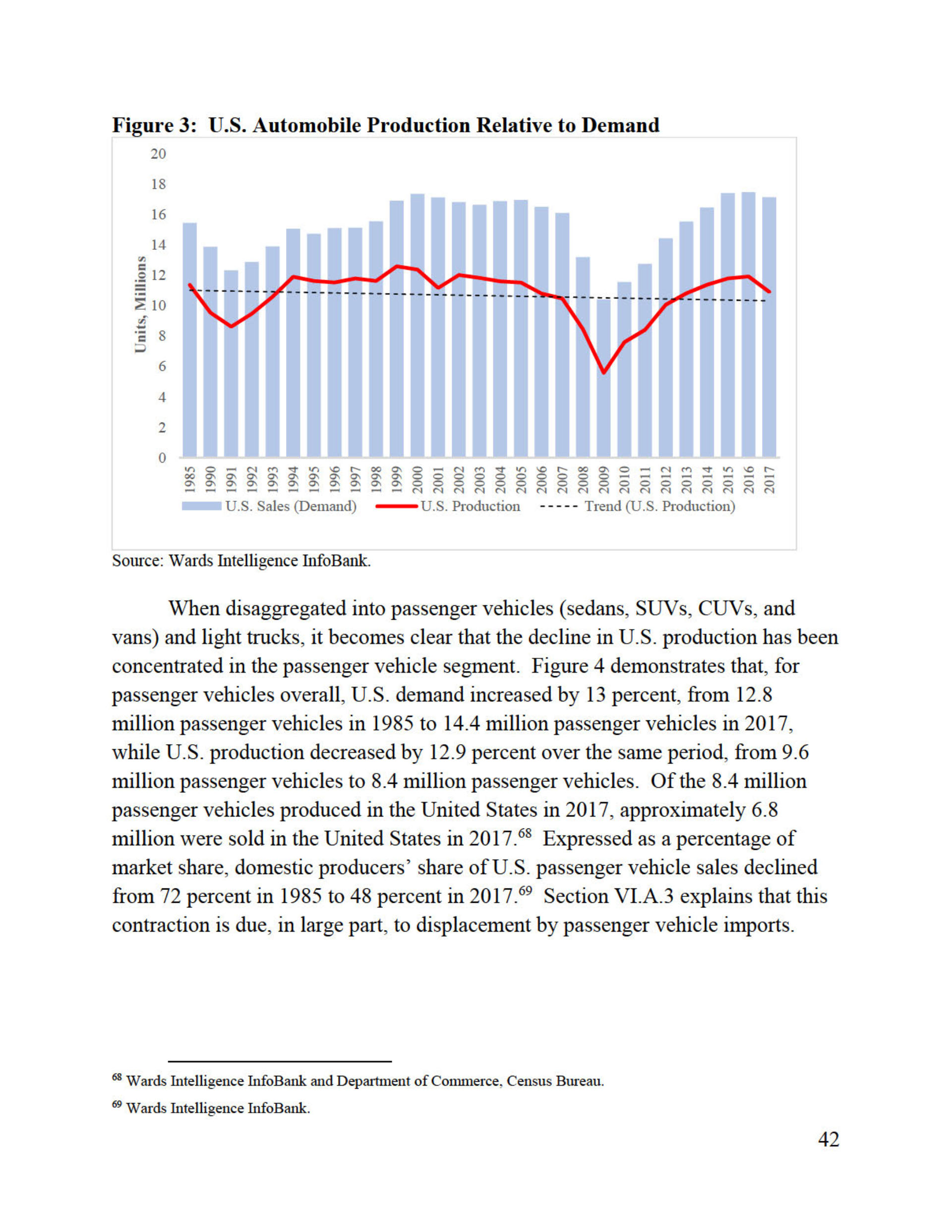 Trump’s Confidential Report On Foreign Car Threat Released By U.S., Read It In Full Here