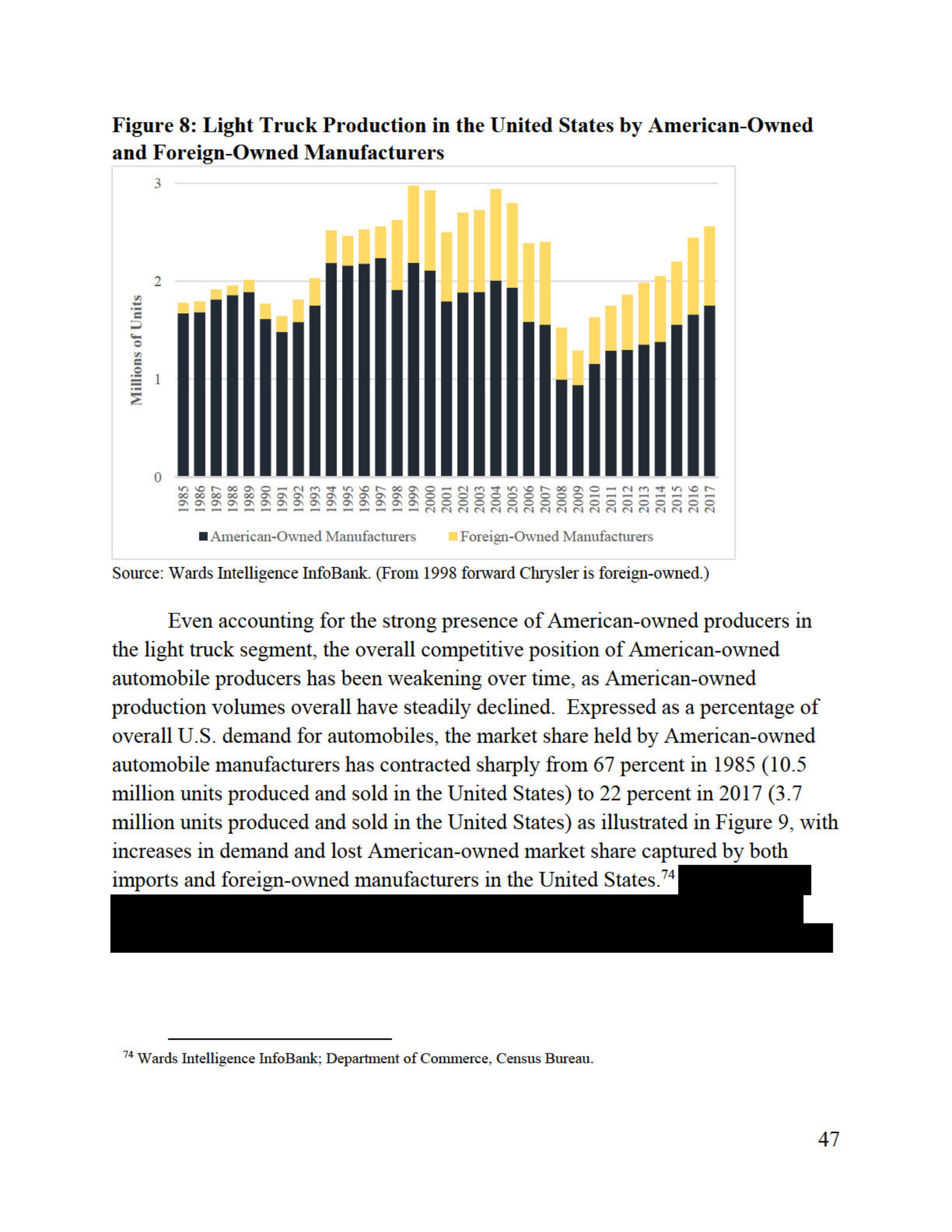 Trump’s Confidential Report On Foreign Car Threat Released By U.S., Read It In Full Here