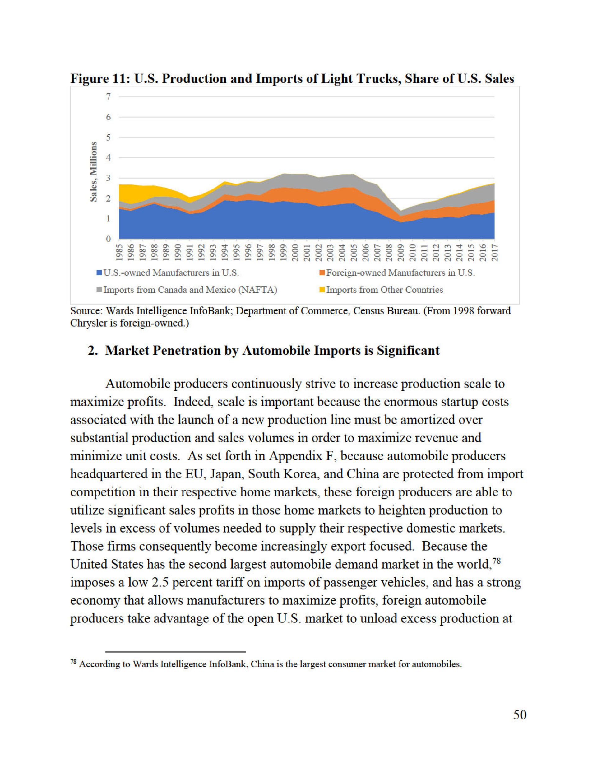 Trump’s Confidential Report On Foreign Car Threat Released By U.S., Read It In Full Here