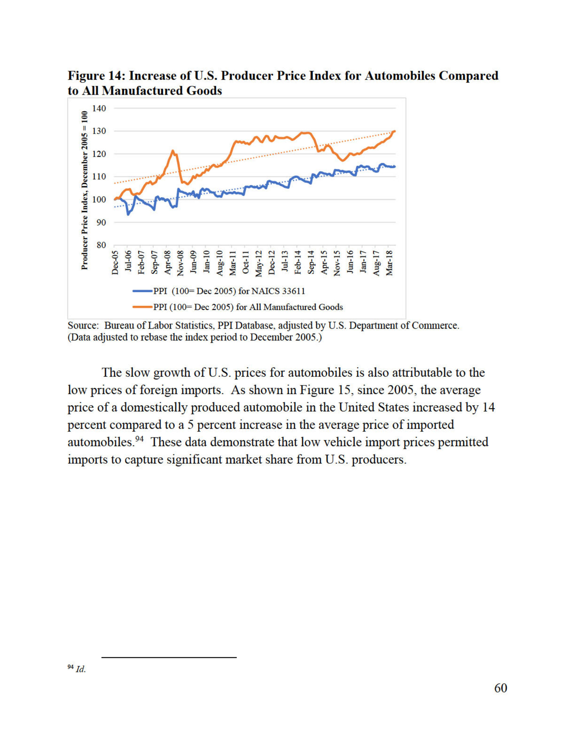 Trump’s Confidential Report On Foreign Car Threat Released By U.S., Read It In Full Here