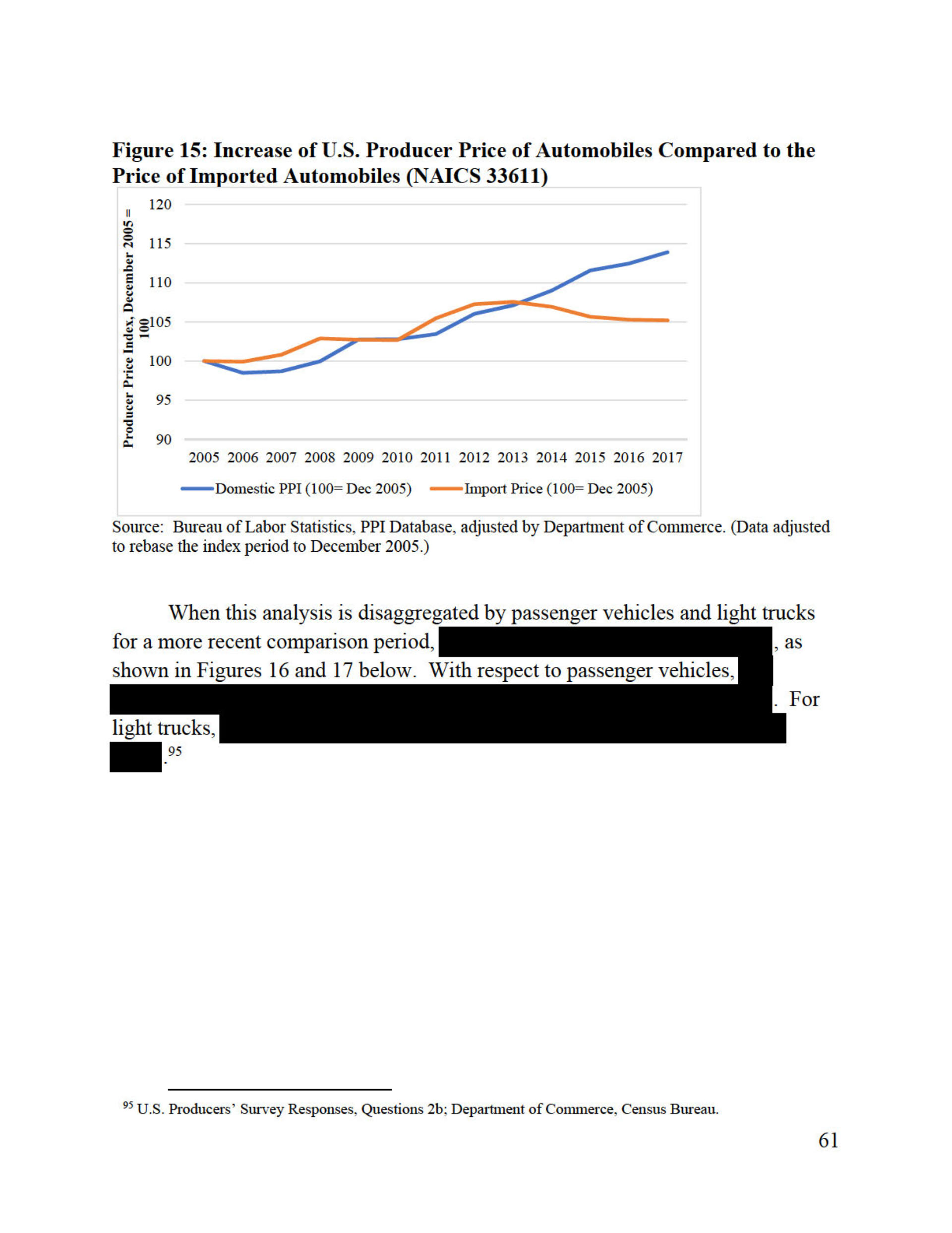 Trump’s Confidential Report On Foreign Car Threat Released By U.S., Read It In Full Here