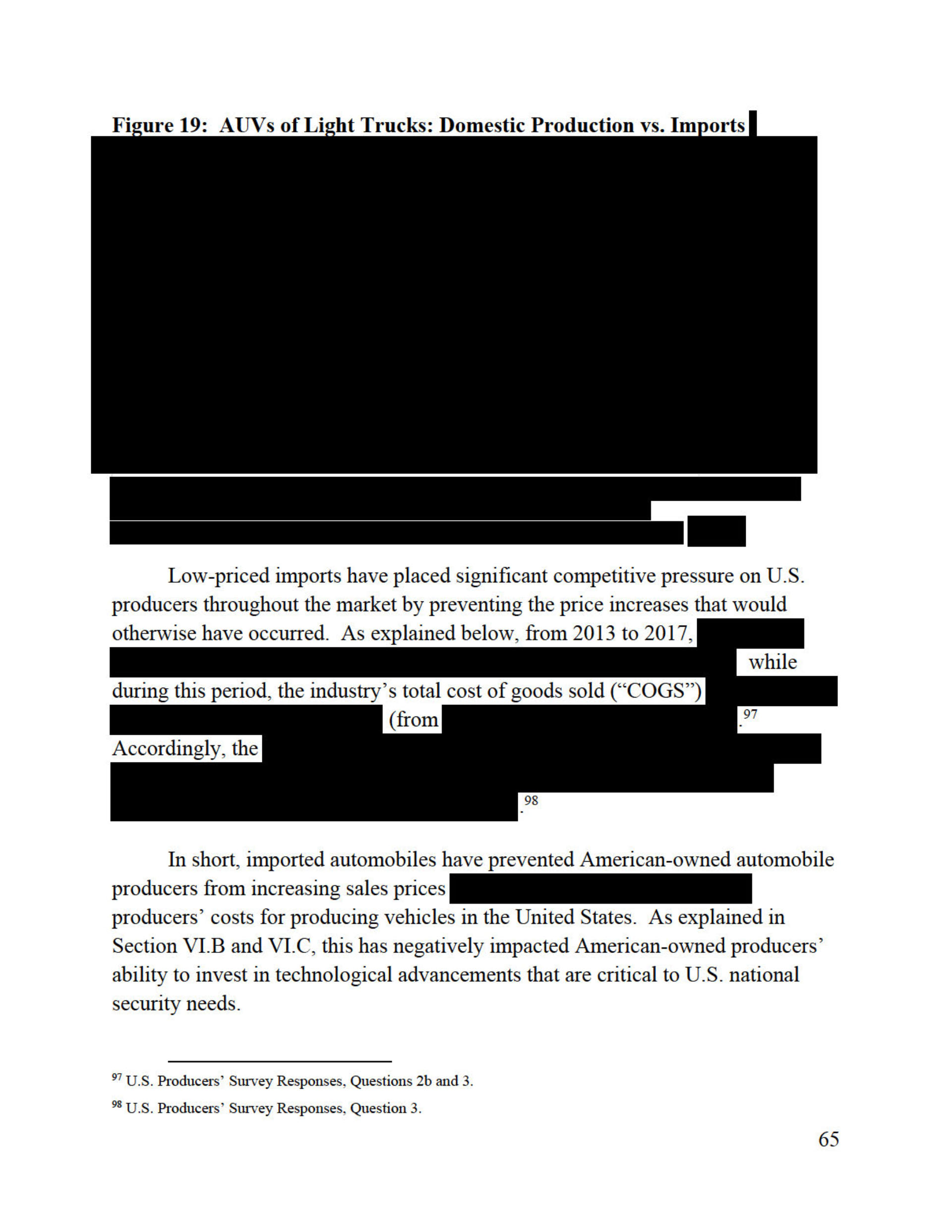 Trump’s Confidential Report On Foreign Car Threat Released By U.S., Read It In Full Here