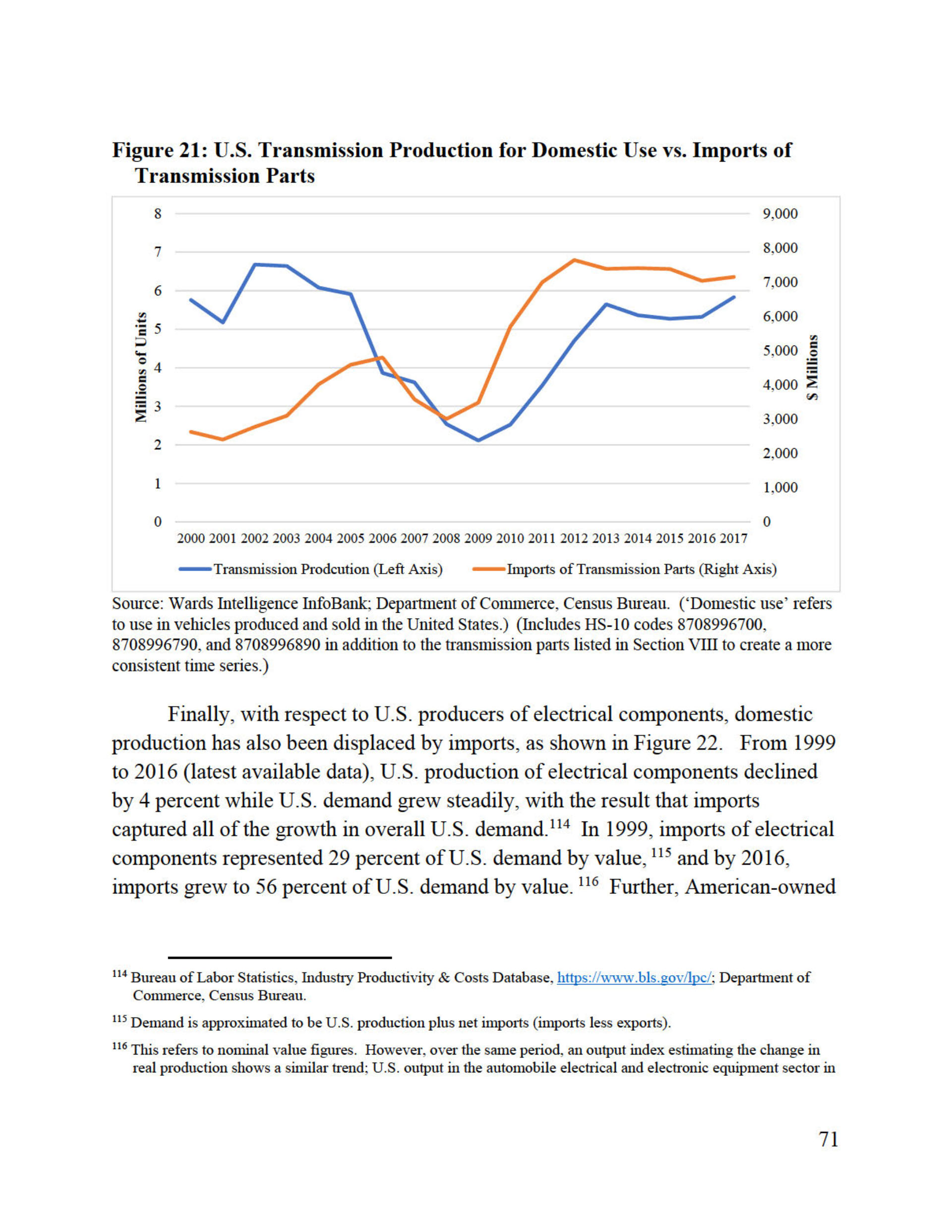 Trump’s Confidential Report On Foreign Car Threat Released By U.S., Read It In Full Here