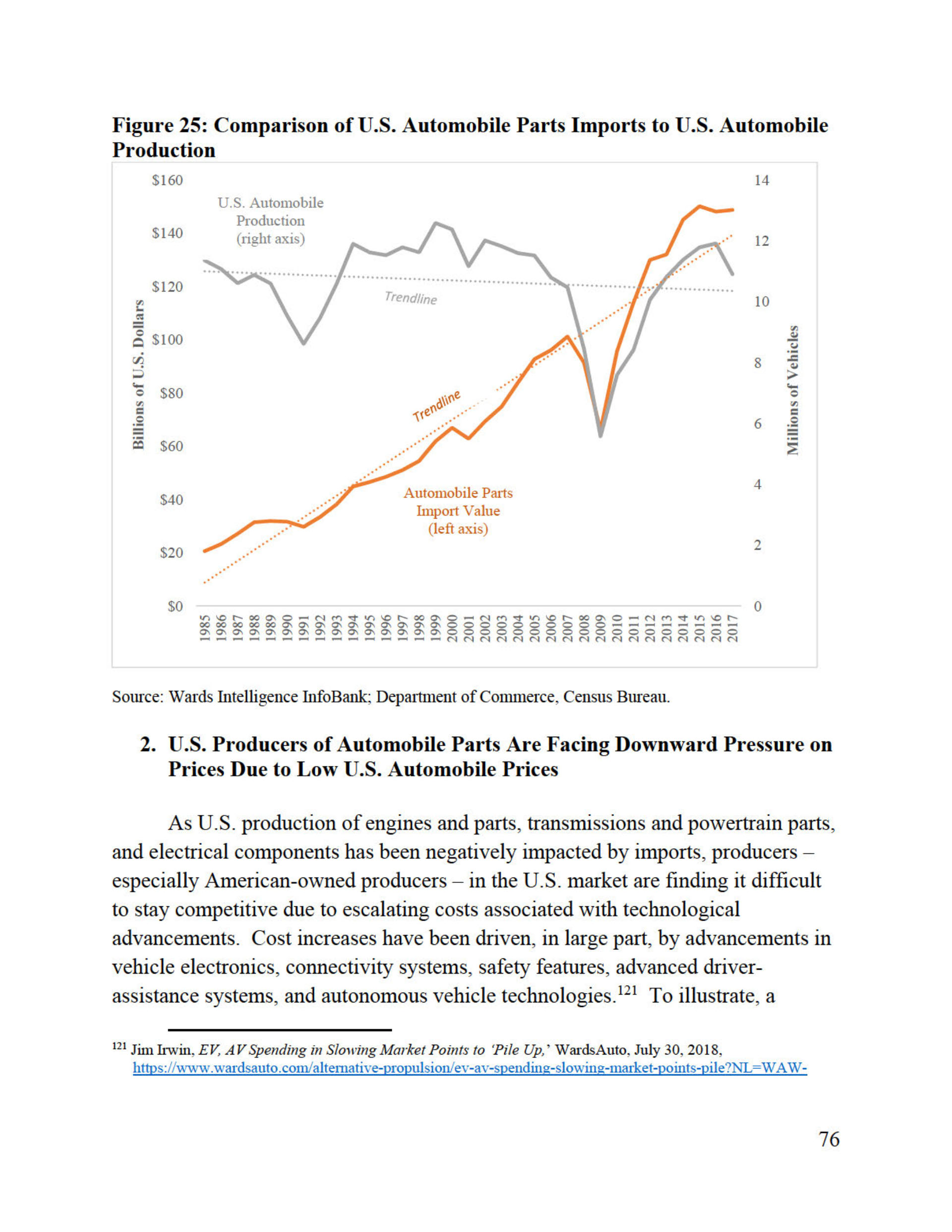 Trump’s Confidential Report On Foreign Car Threat Released By U.S., Read It In Full Here