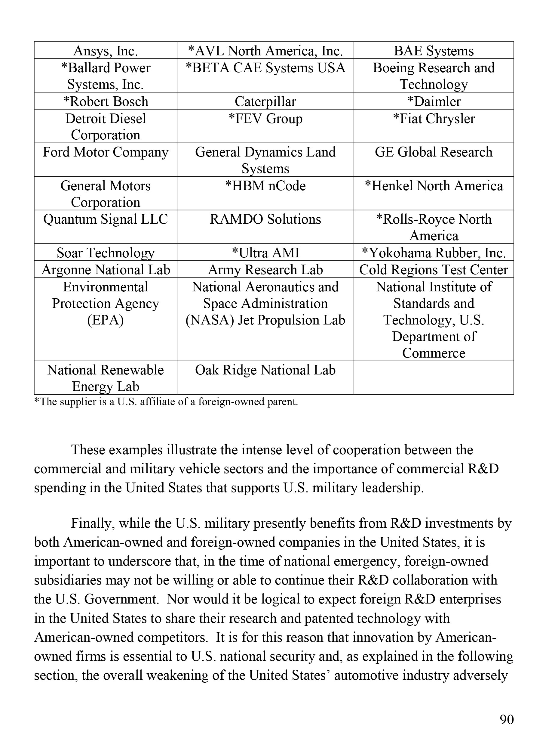 Trump’s Confidential Report On Foreign Car Threat Released By U.S., Read It In Full Here