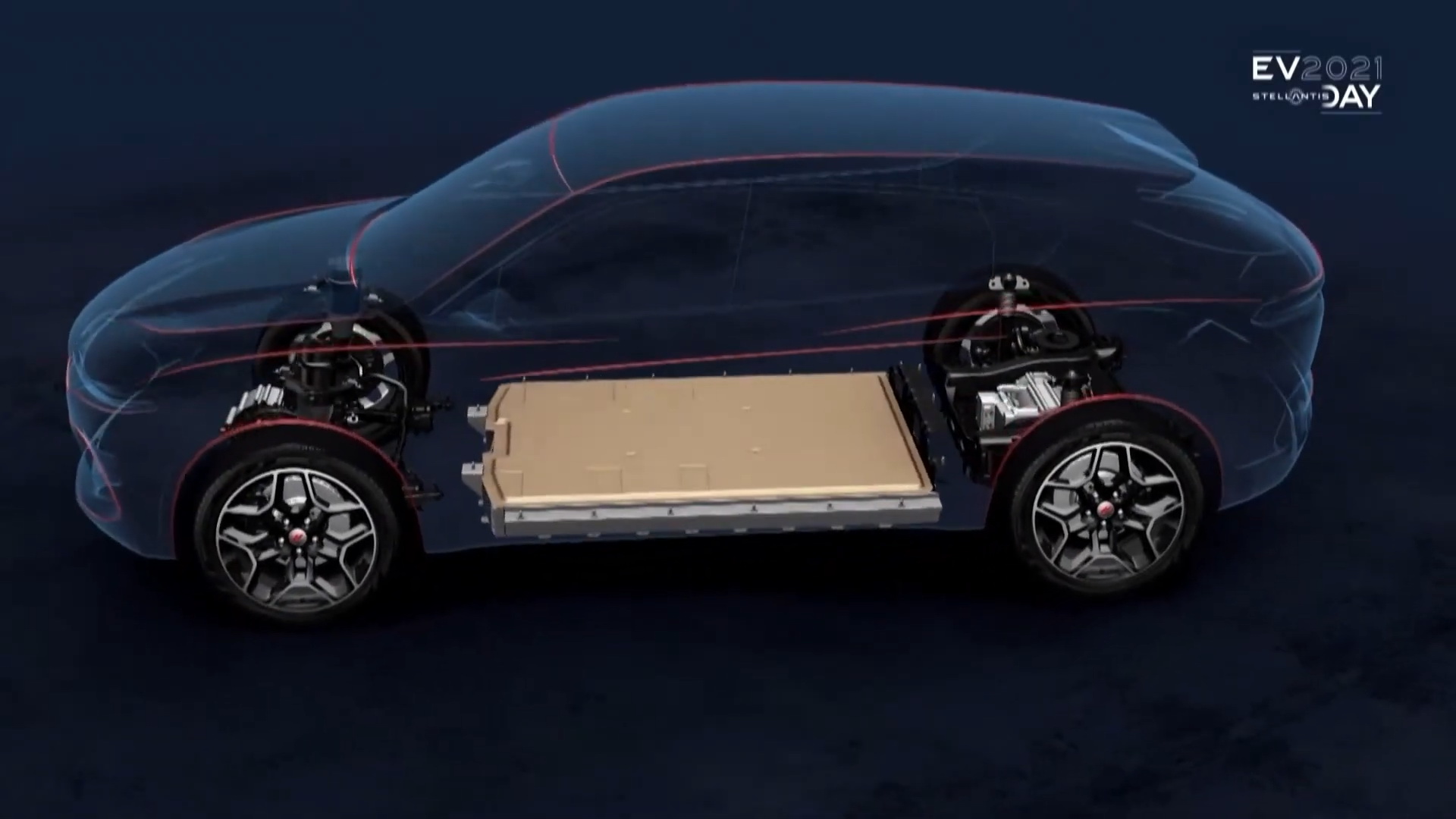 Stellantis Confirms 8 New STLA Platform Electric Models By 2026