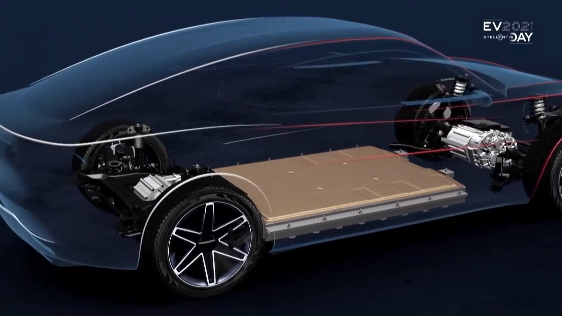 Stellantis Confirms 8 New STLA Platform Electric Models By 2026