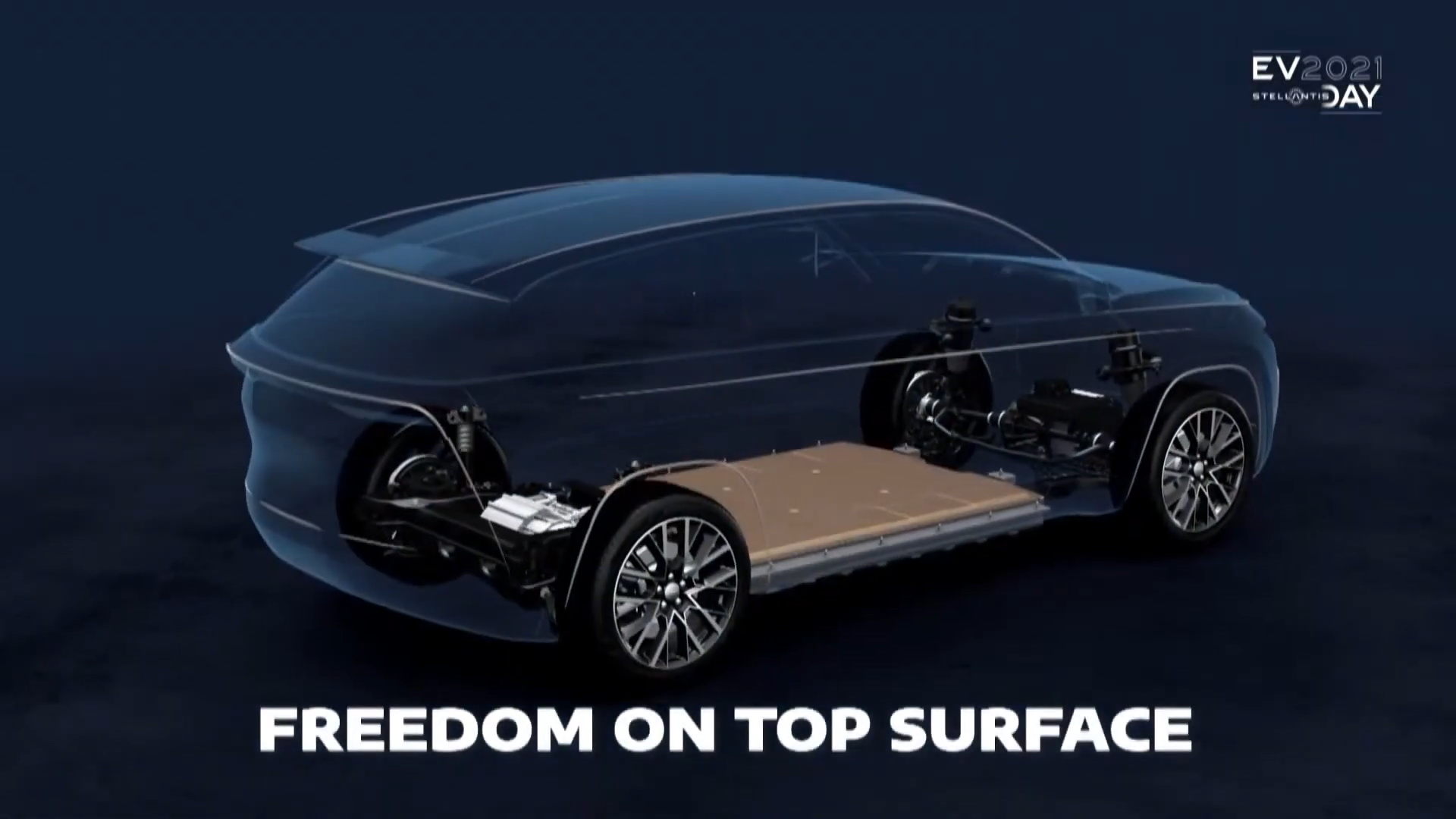 Stellantis Confirms 8 New STLA Platform Electric Models By 2026