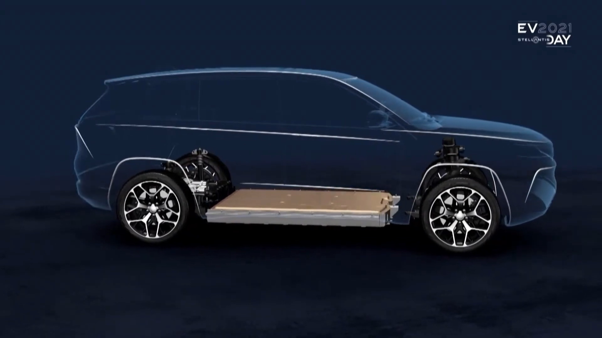 Stellantis Confirms 8 New STLA Platform Electric Models By 2026