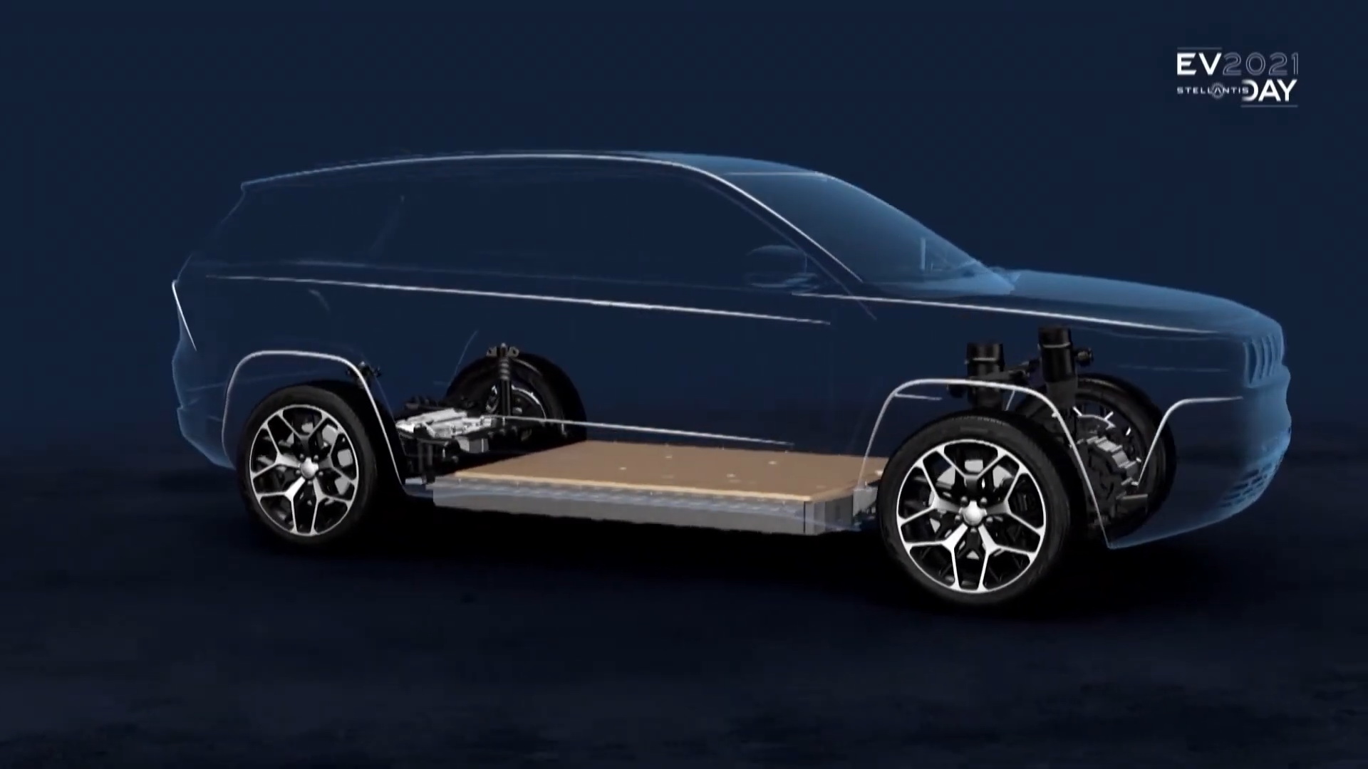 Stellantis Confirms 8 New STLA Platform Electric Models By 2026