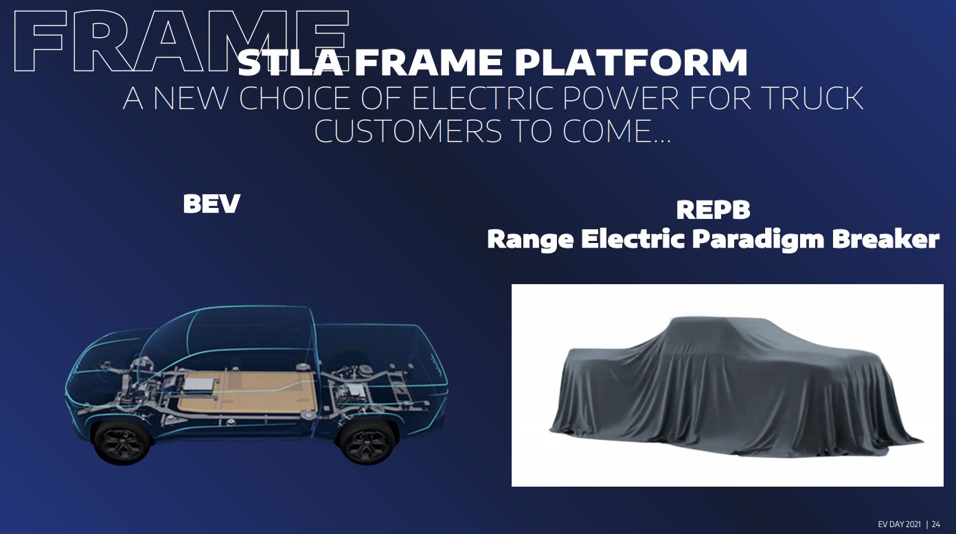 Stellantis Details Its Four New EV Platforms, Hints At High-Performance Model That Can Hit 62 MPH In 2 Seconds