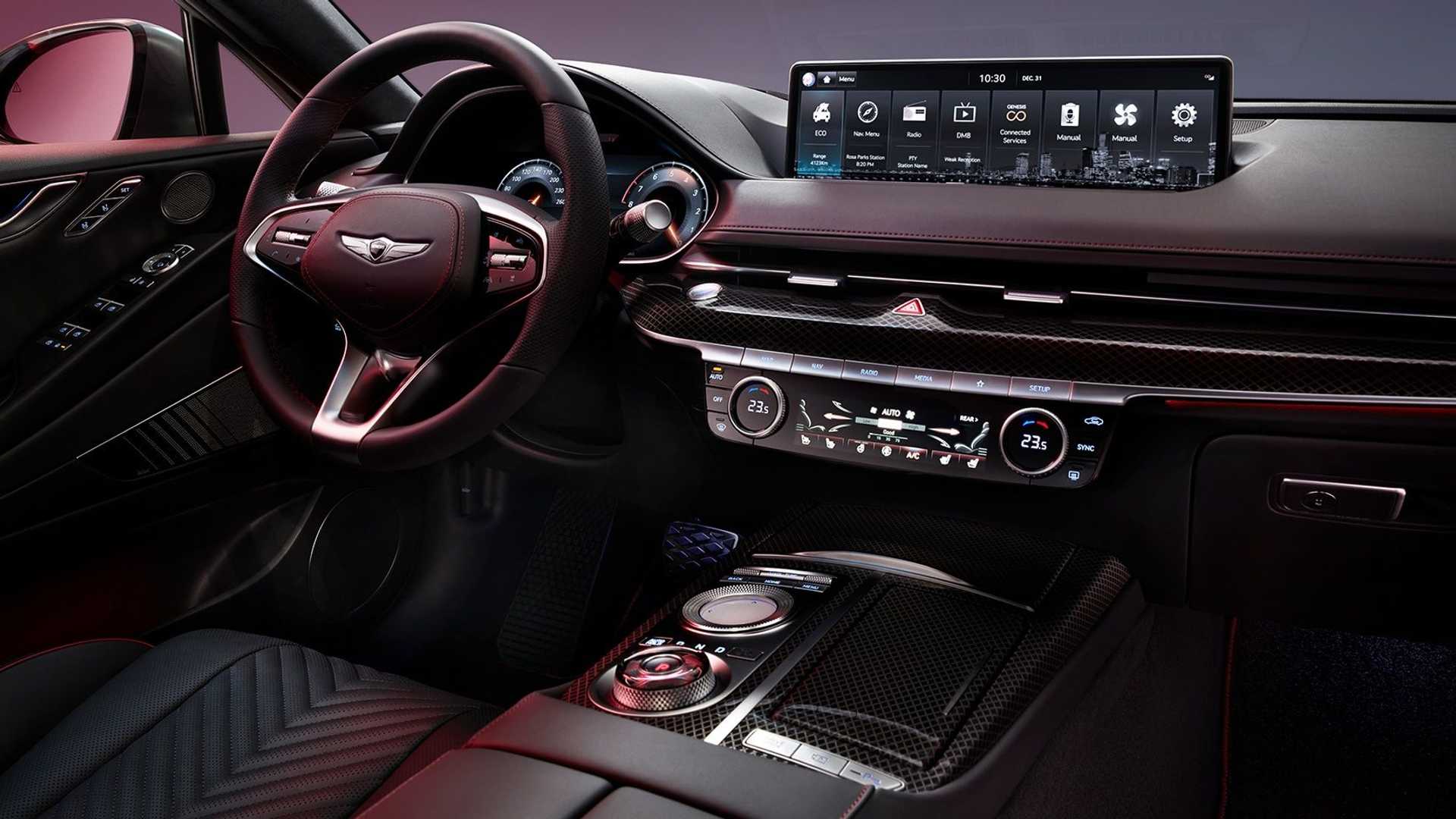 2022 Genesis G80 Sport Showcased And Detailed In South Korea