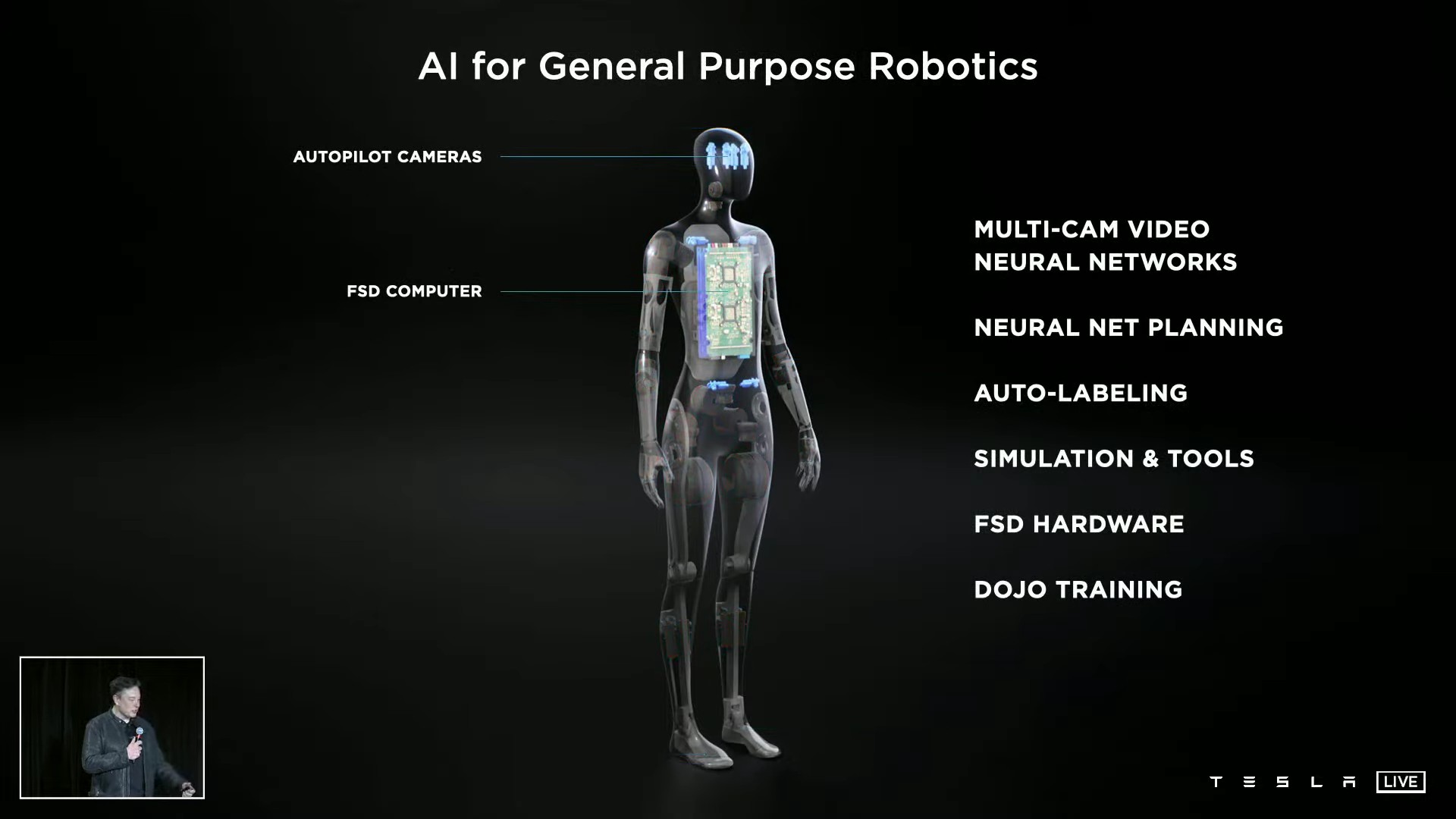 Tesla Bot Is A Humanoid Robot That’s Friendly – Or So Elon Musk Says