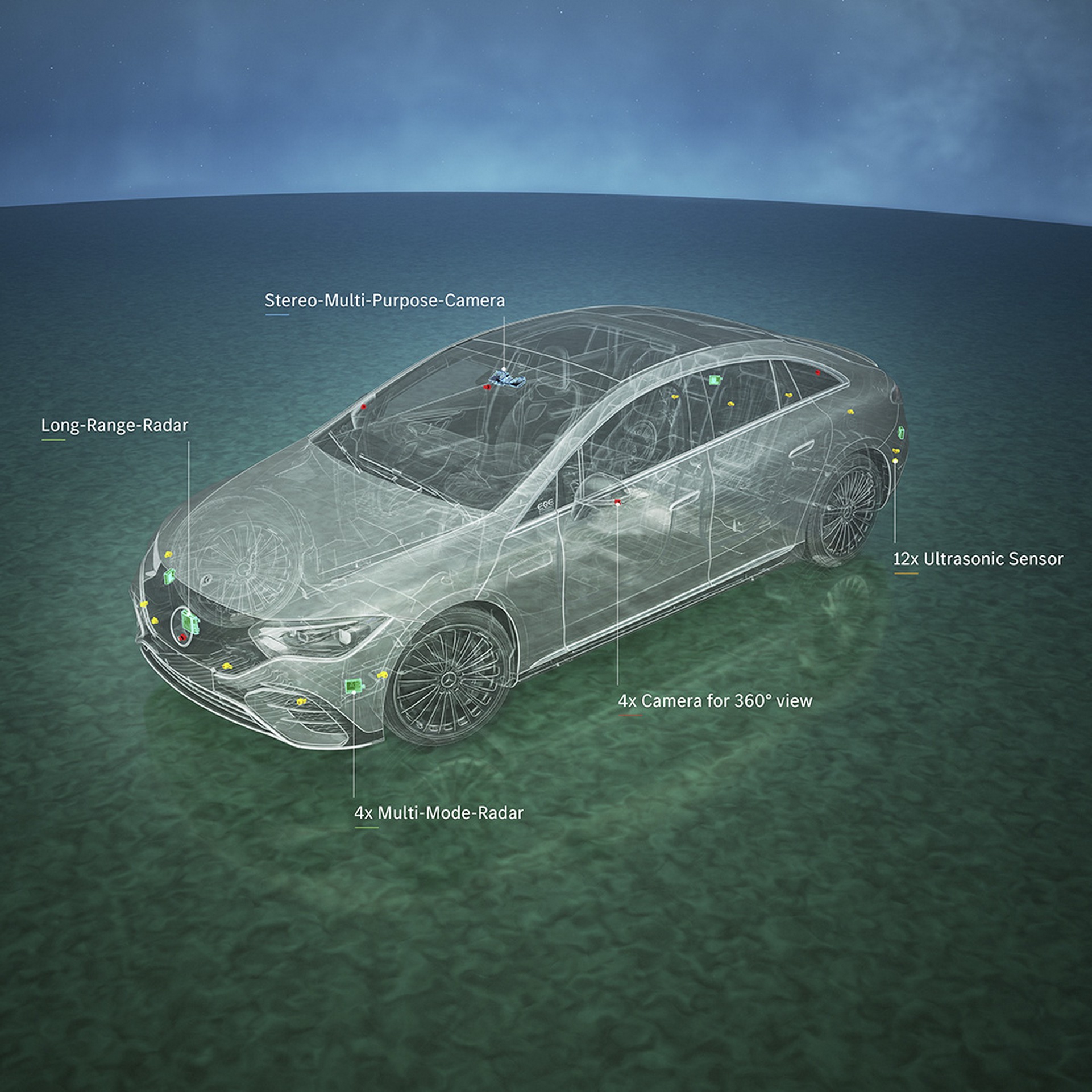 2023 Mercedes-Benz EQE Sedan Is The E-Class Of The Electric Age That’s Coming For Tesla