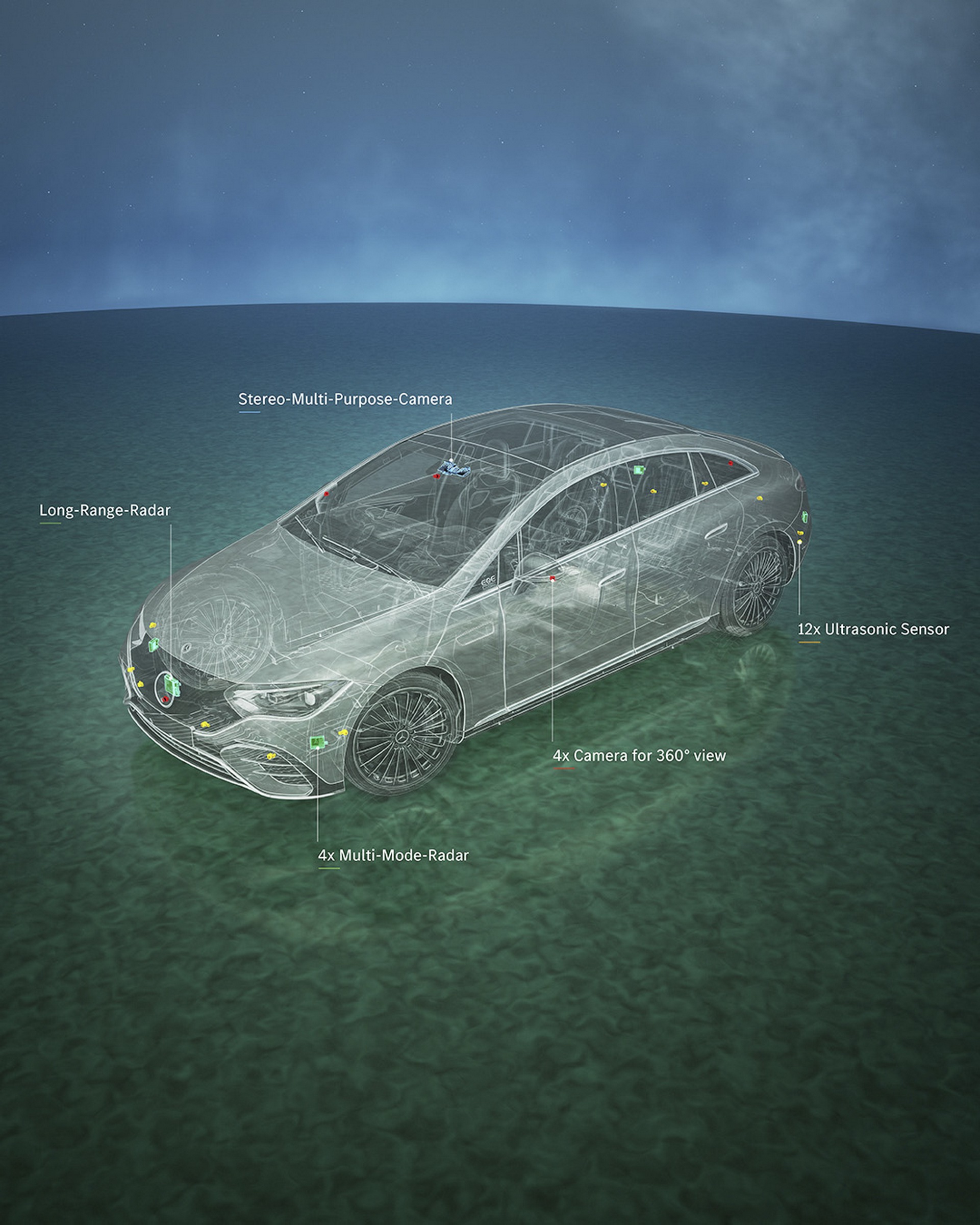 2023 Mercedes-Benz EQE Sedan Is The E-Class Of The Electric Age That’s Coming For Tesla