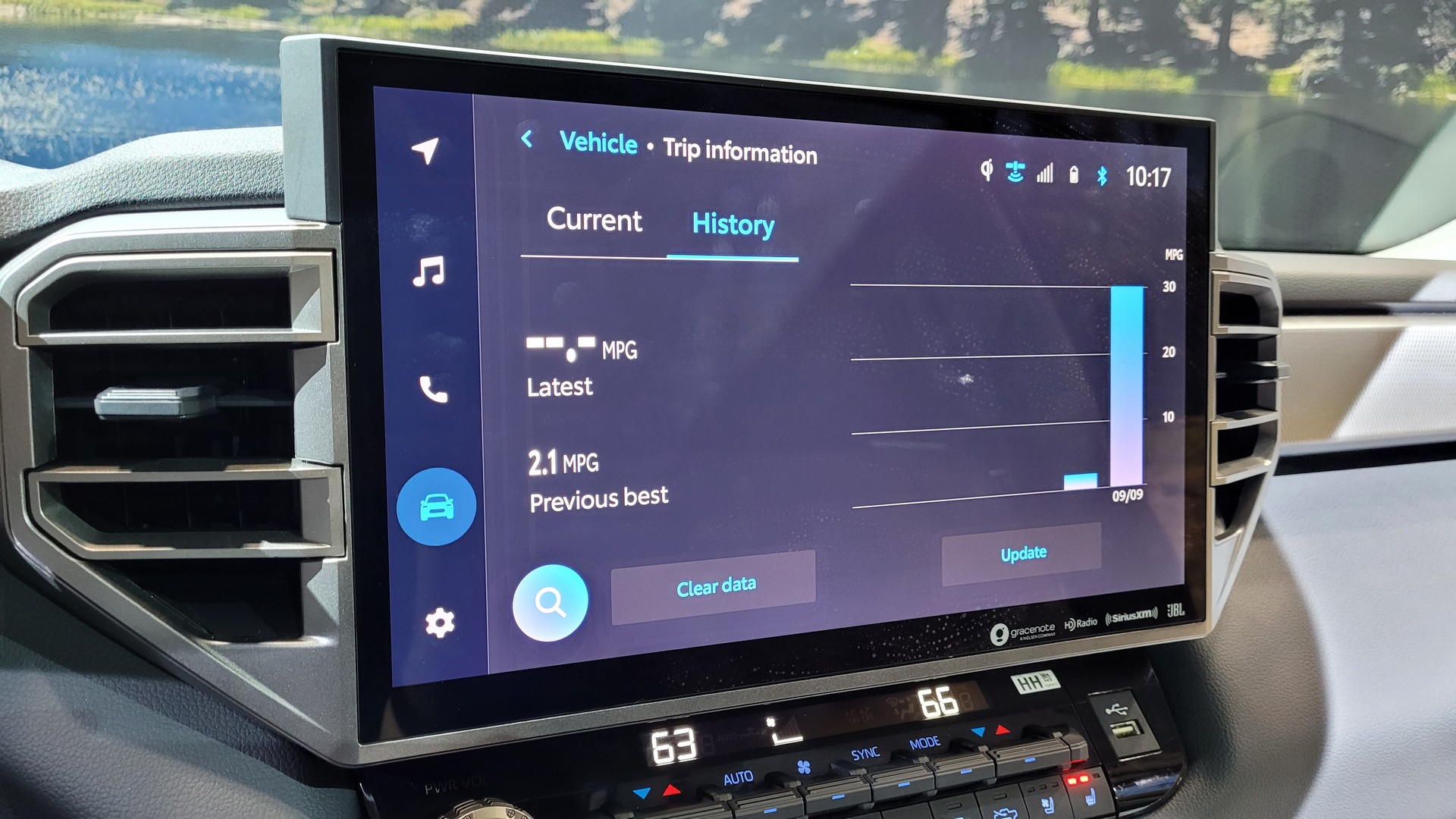 The 2022 Toyota Tundra Is A Tougher, Twin-Turbo’ed Pickup