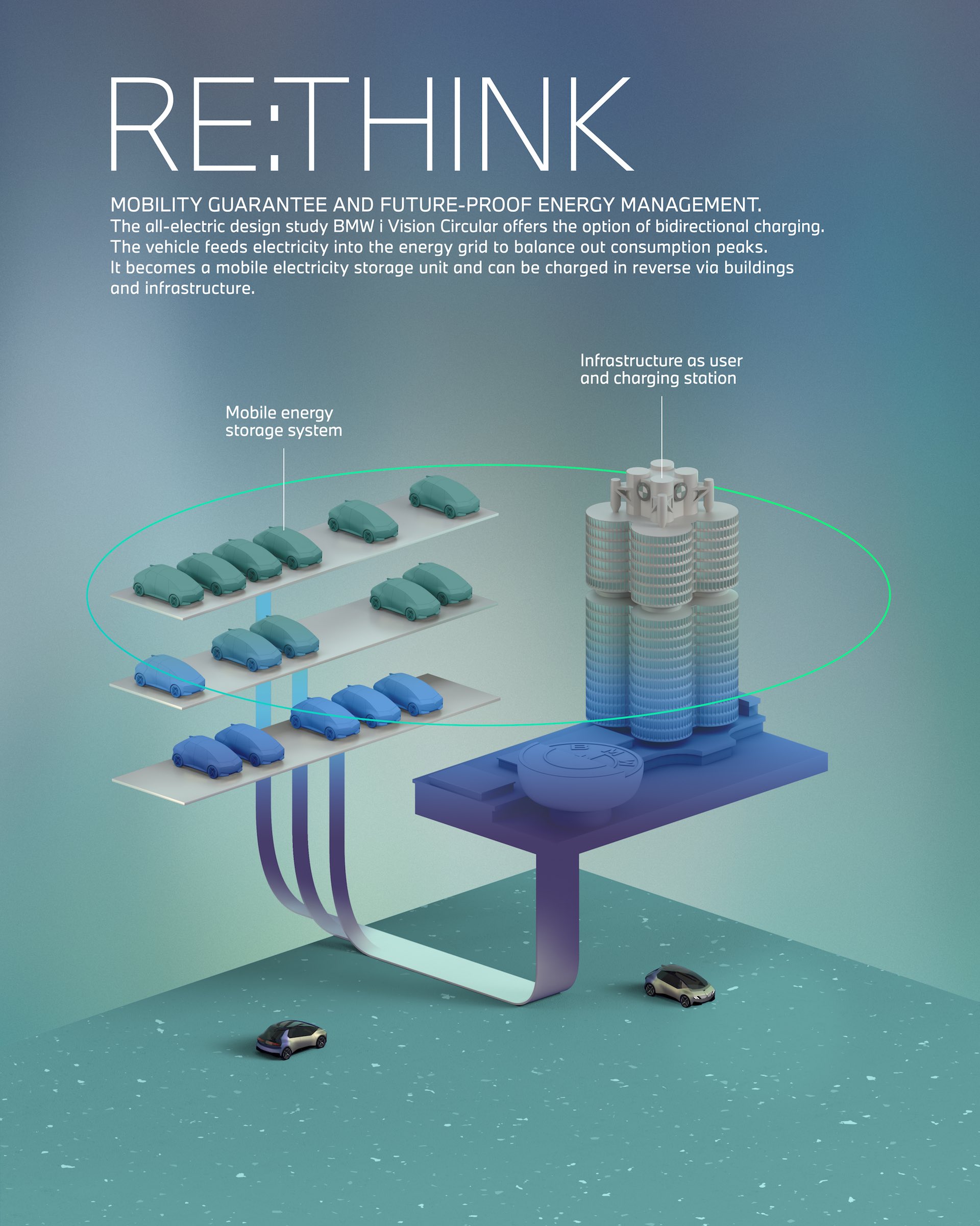 BMW i Vision Circular Concept Is An Innovative Totally Recyclable City Car