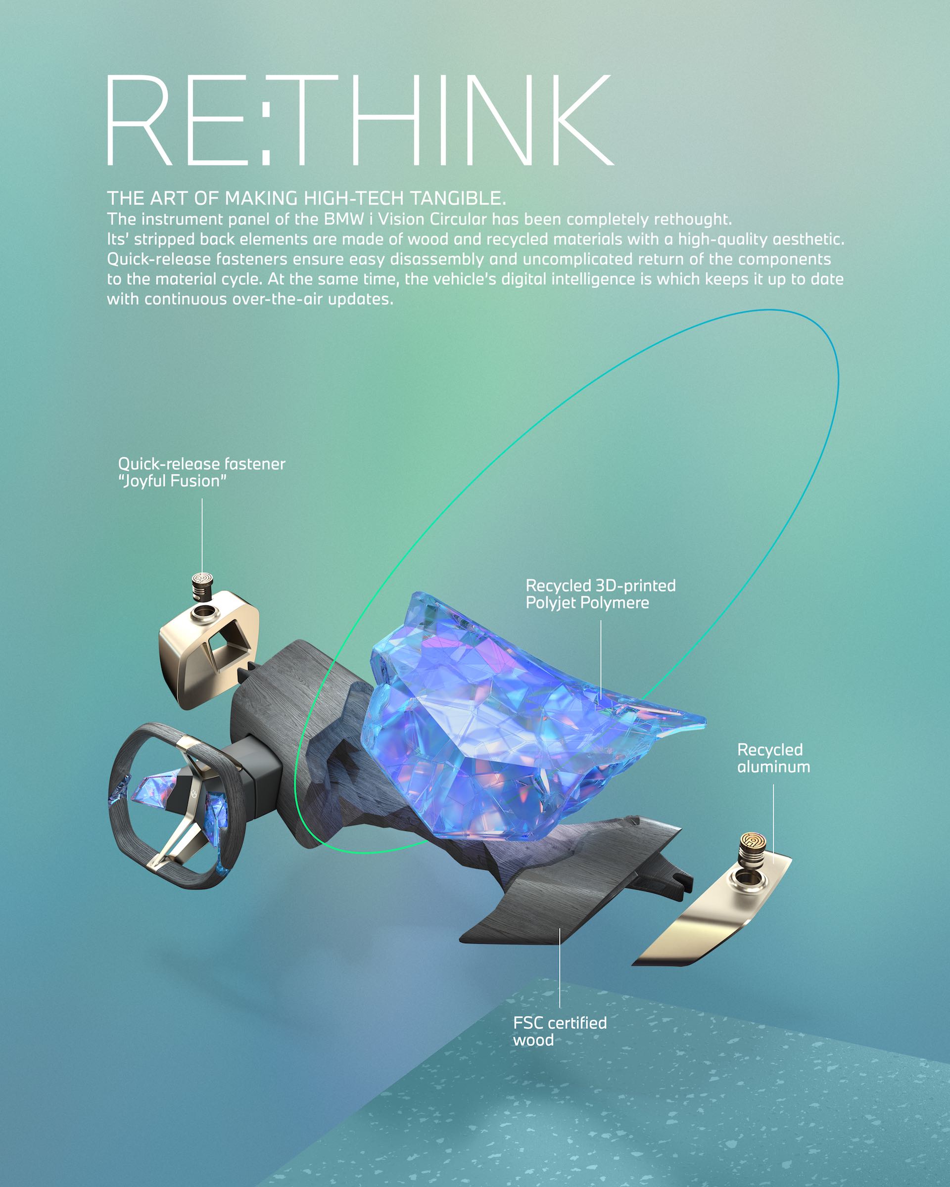 BMW i Vision Circular Concept Is An Innovative Totally Recyclable City Car