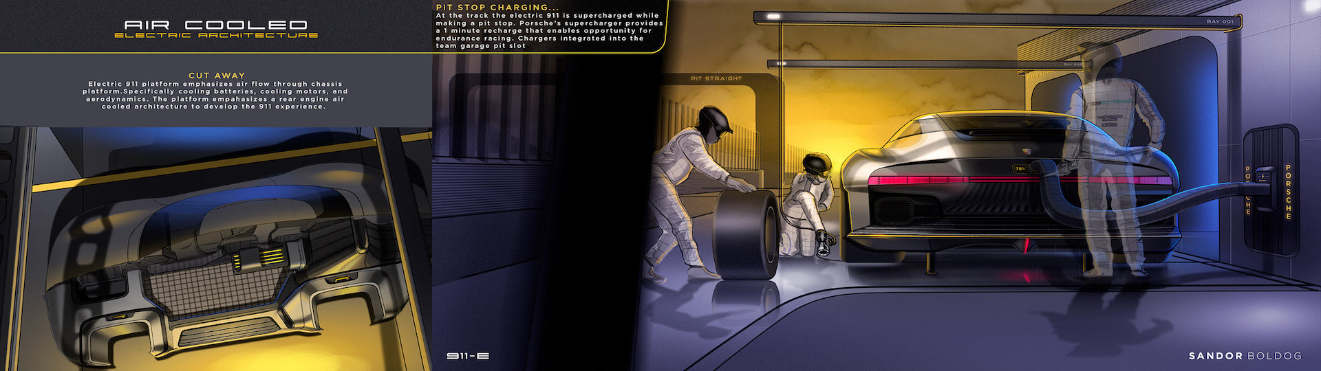 Would You Hate The Idea Of A Future Porsche 911 EV Less If It Looked Like This?