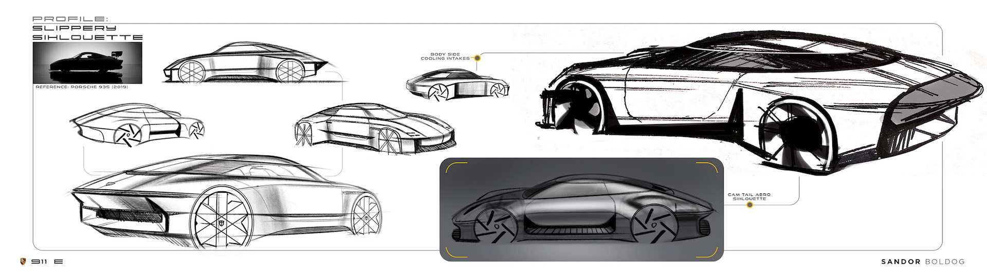 Would You Hate The Idea Of A Future Porsche 911 EV Less If It Looked Like This?