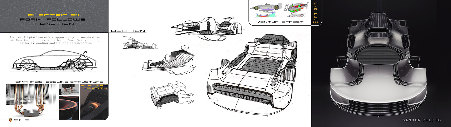 Would You Hate The Idea Of A Future Porsche 911 EV Less If It Looked Like This?
