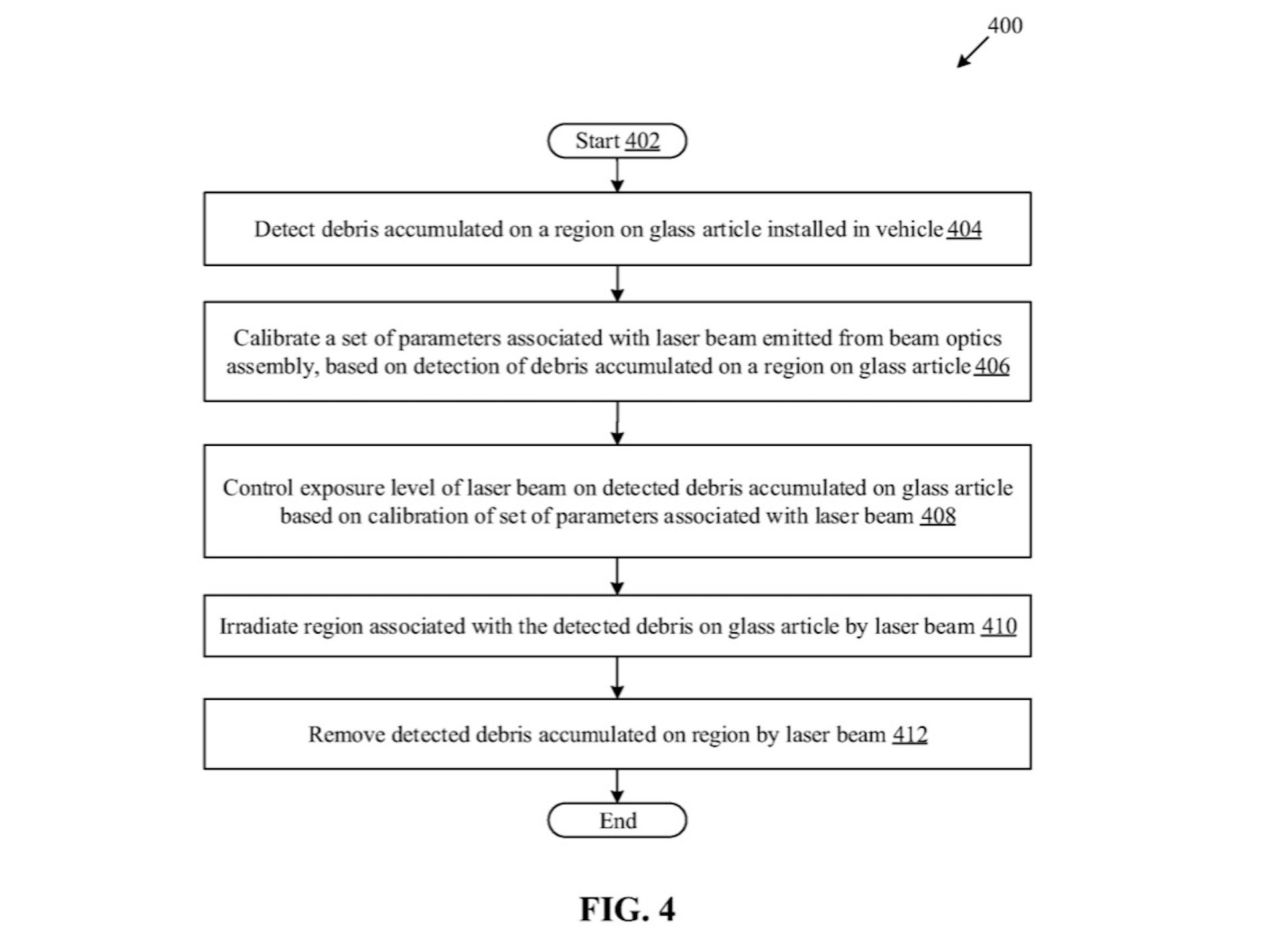 Tesla Wants To Use Lasers To Zap Dirt From Windshields