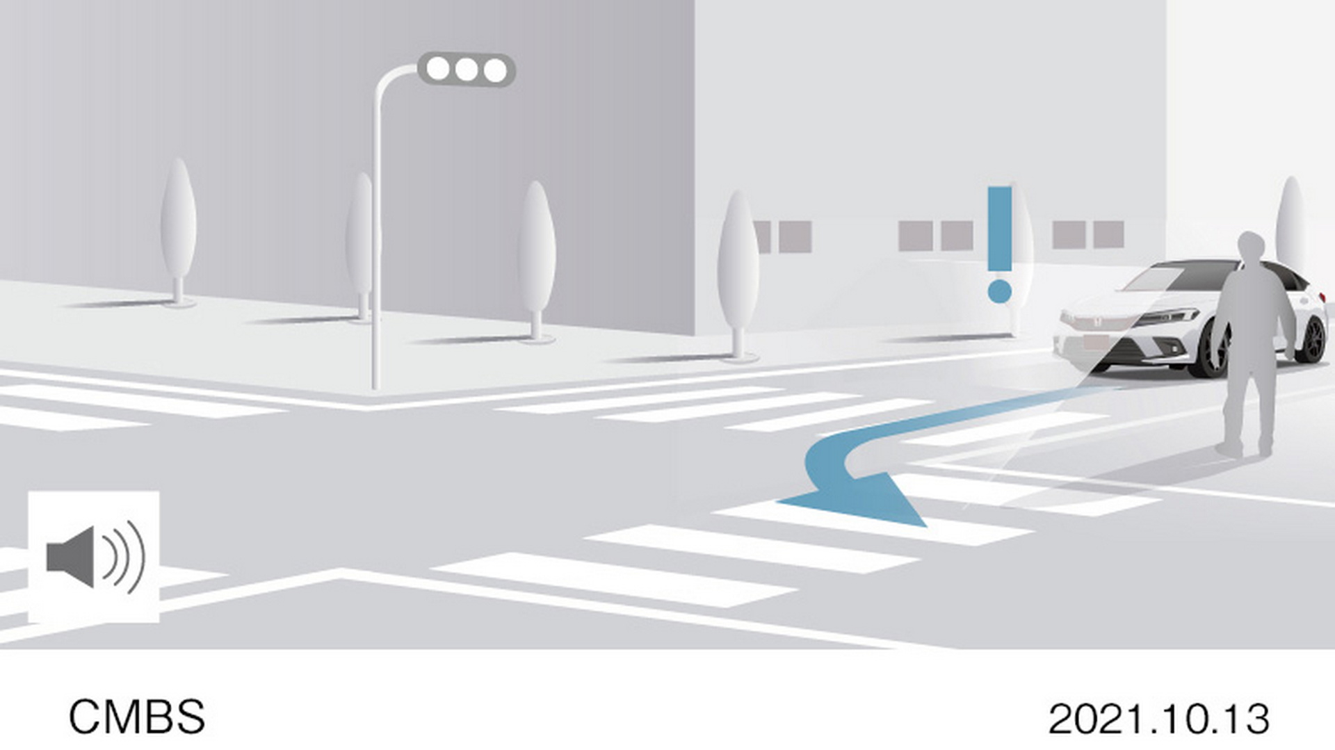 Honda Unveils Omnidirectional “Sensing 360” Safety Tech