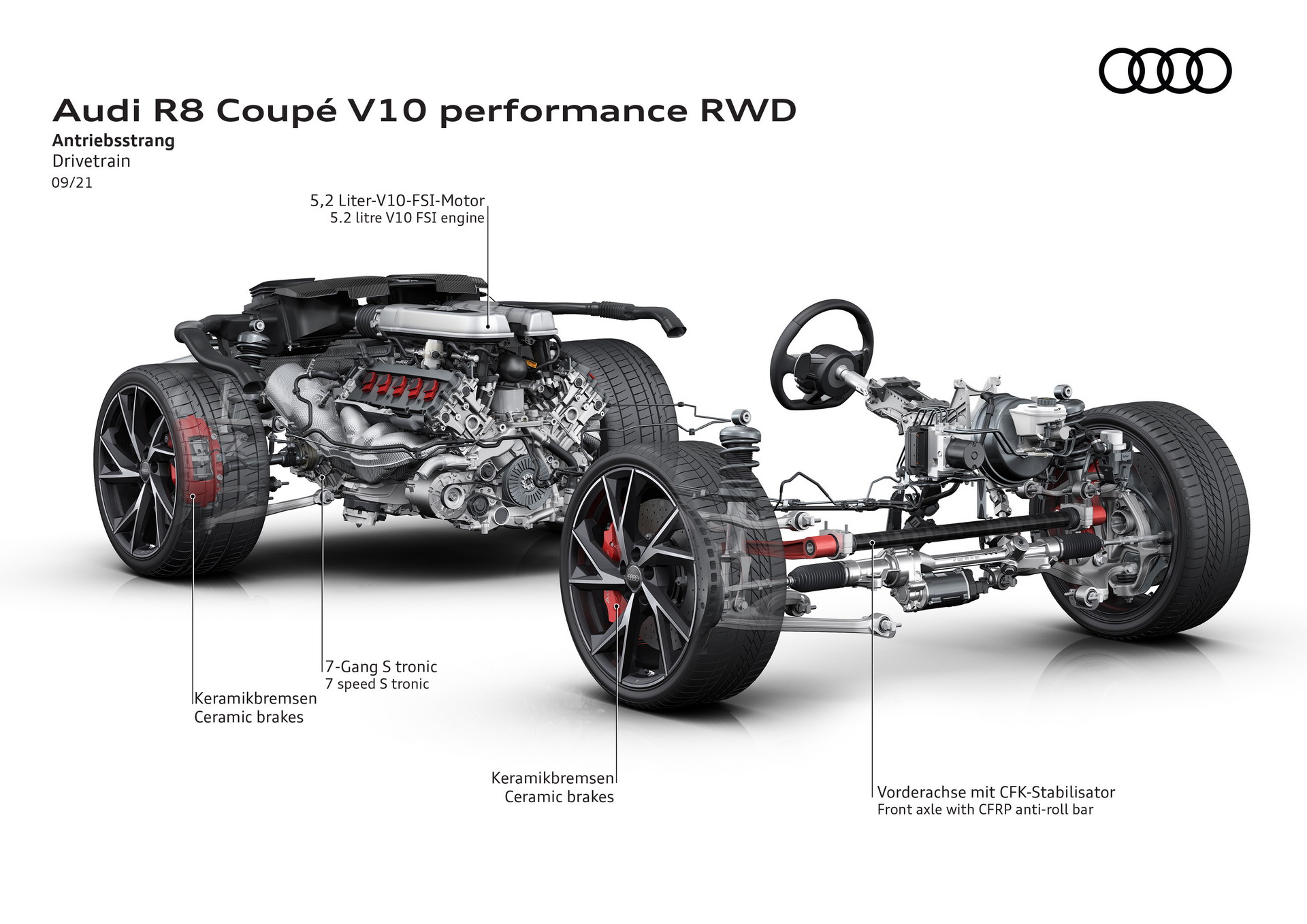 2022 Audi R8 V10 Performance RWD Is The New Standard, Bringing 562 HP And Sharper Handling