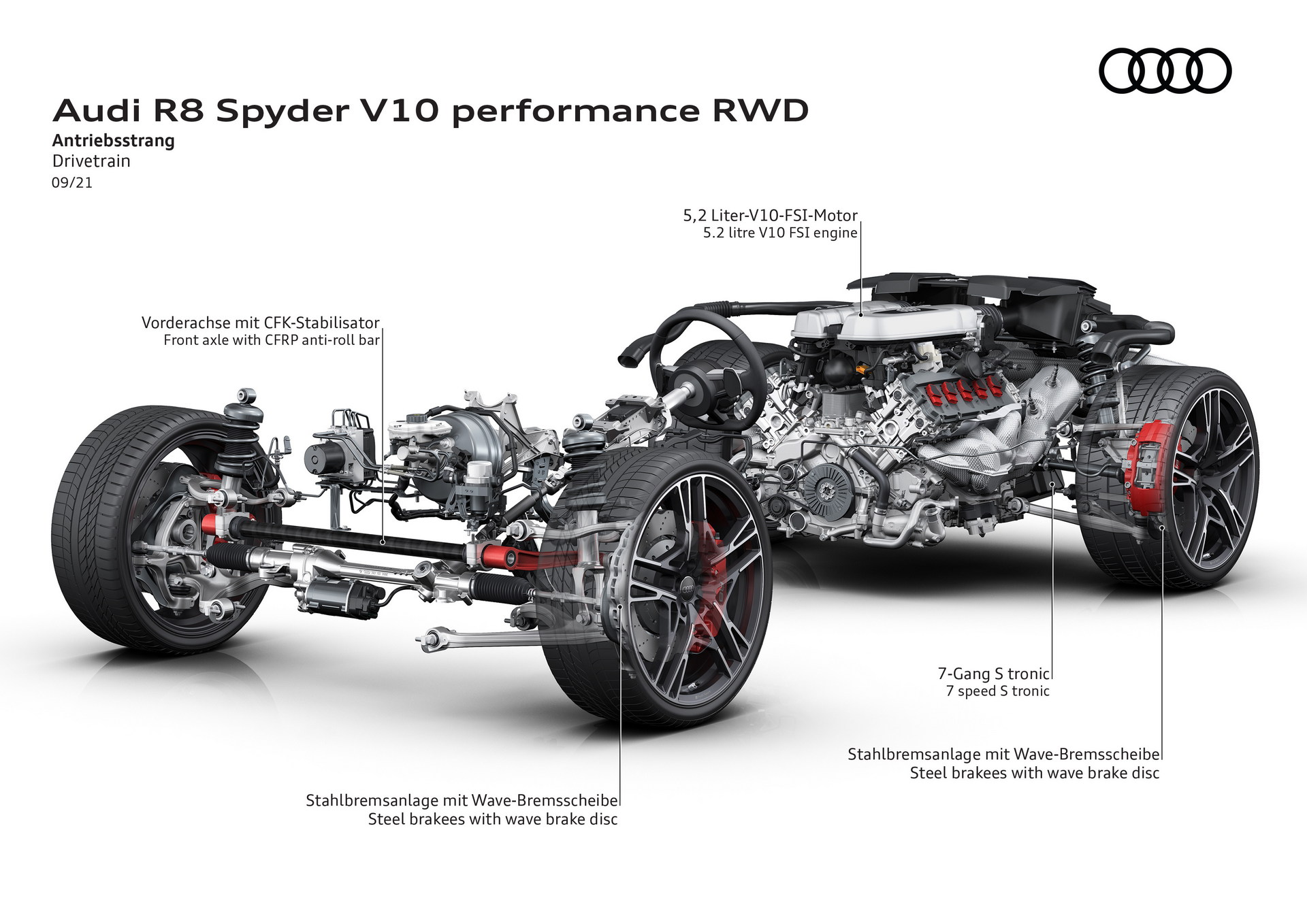 2022 Audi R8 V10 Performance RWD Is The New Standard, Bringing 562 HP And Sharper Handling