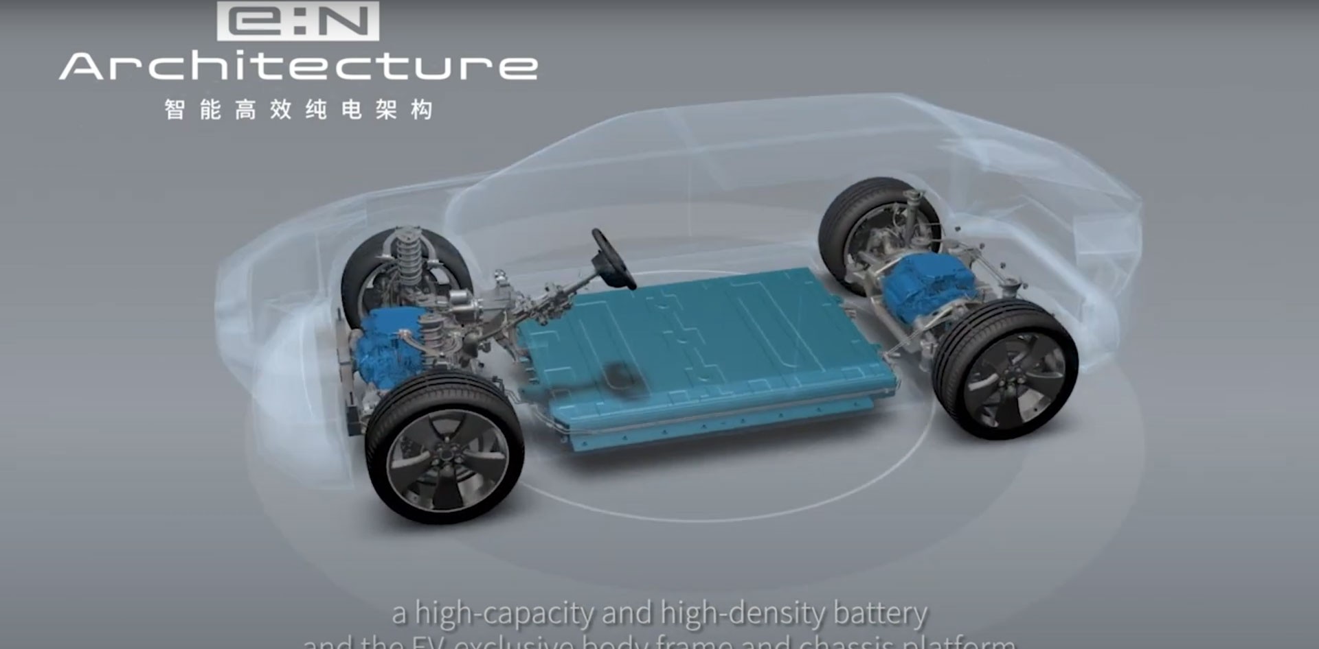 Honda Introduces Five New EVs For China, First Two Arrive Next Year