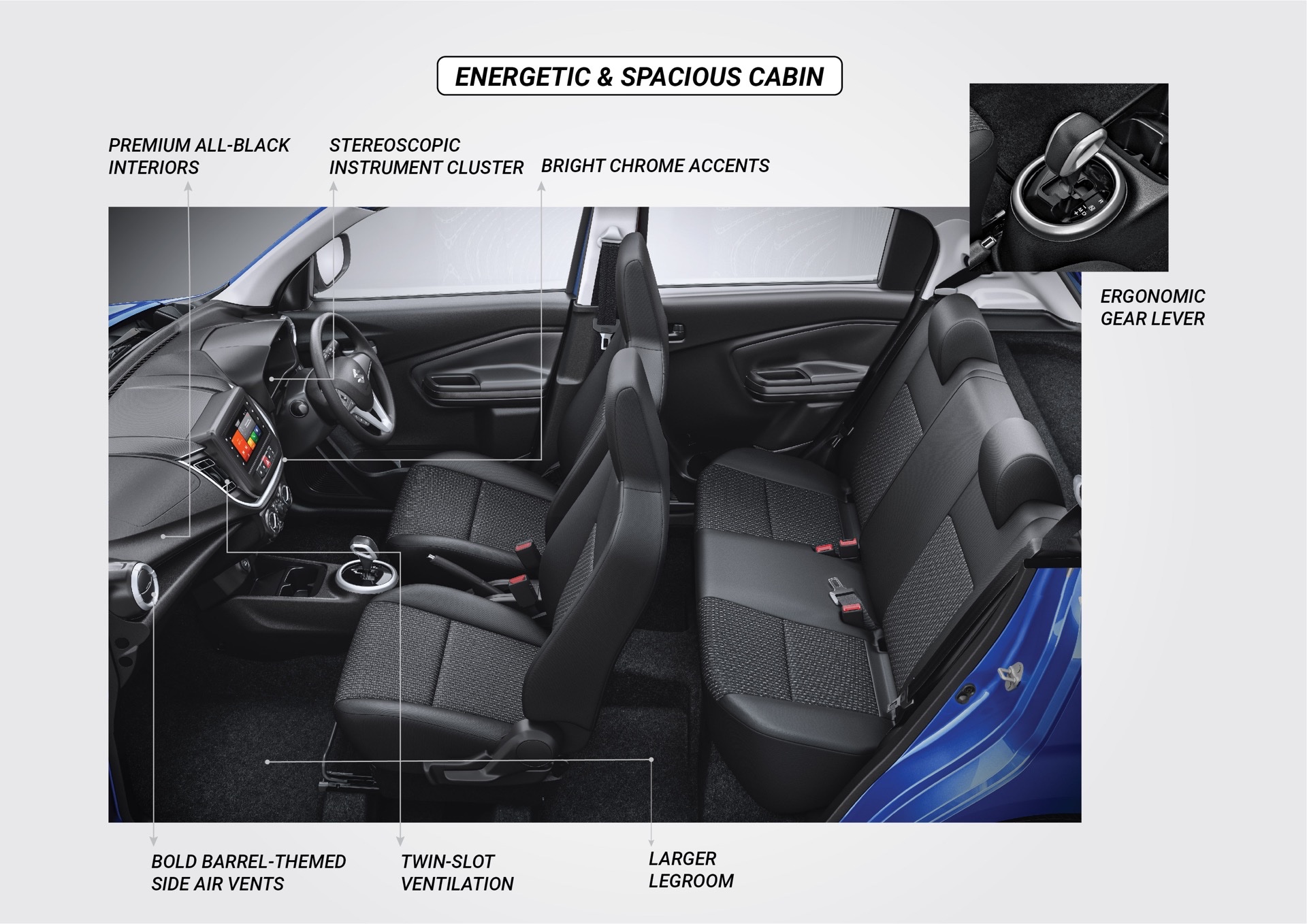 All-New 2022 Maruti Suzuki Celerio Revealed, Claims To Be India’s Most Fuel Efficient Car