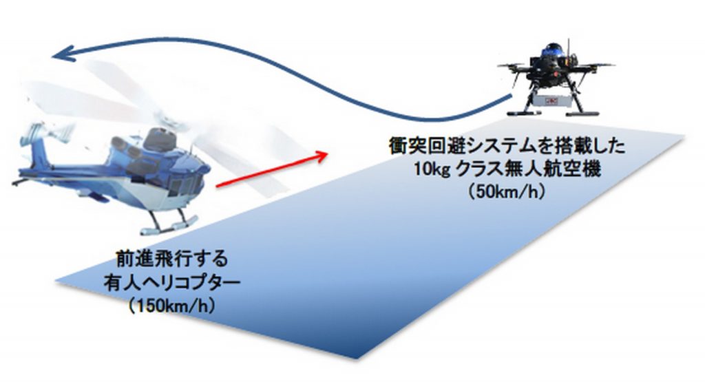 Subaru Made A Drone With Autonomous Tech Avoid A Crash With A Helicopter