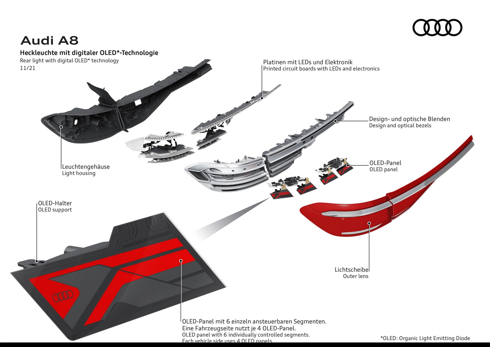 2022 Audi A8 Facelift Unveiled With Visual Updates, New Trims And More Tech