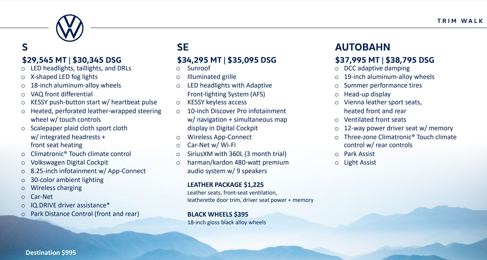 2022 Golf GTI Pricing - Auto Recent