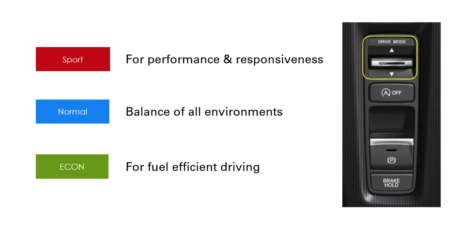 2022 Honda Civic Goes Upmarket In Australia, Priced From AU$47,200