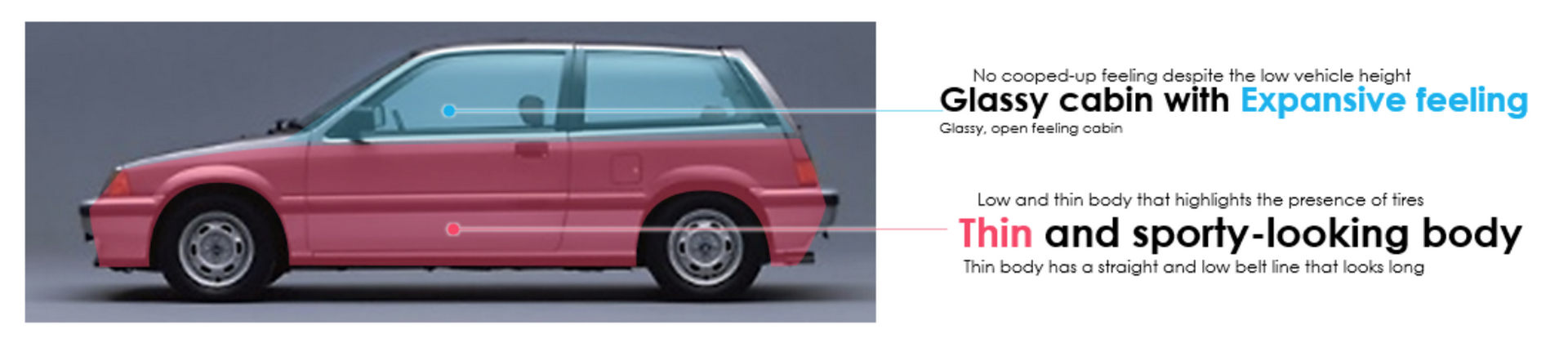 2022 Honda Civic Goes Upmarket In Australia, Priced From AU$47,200