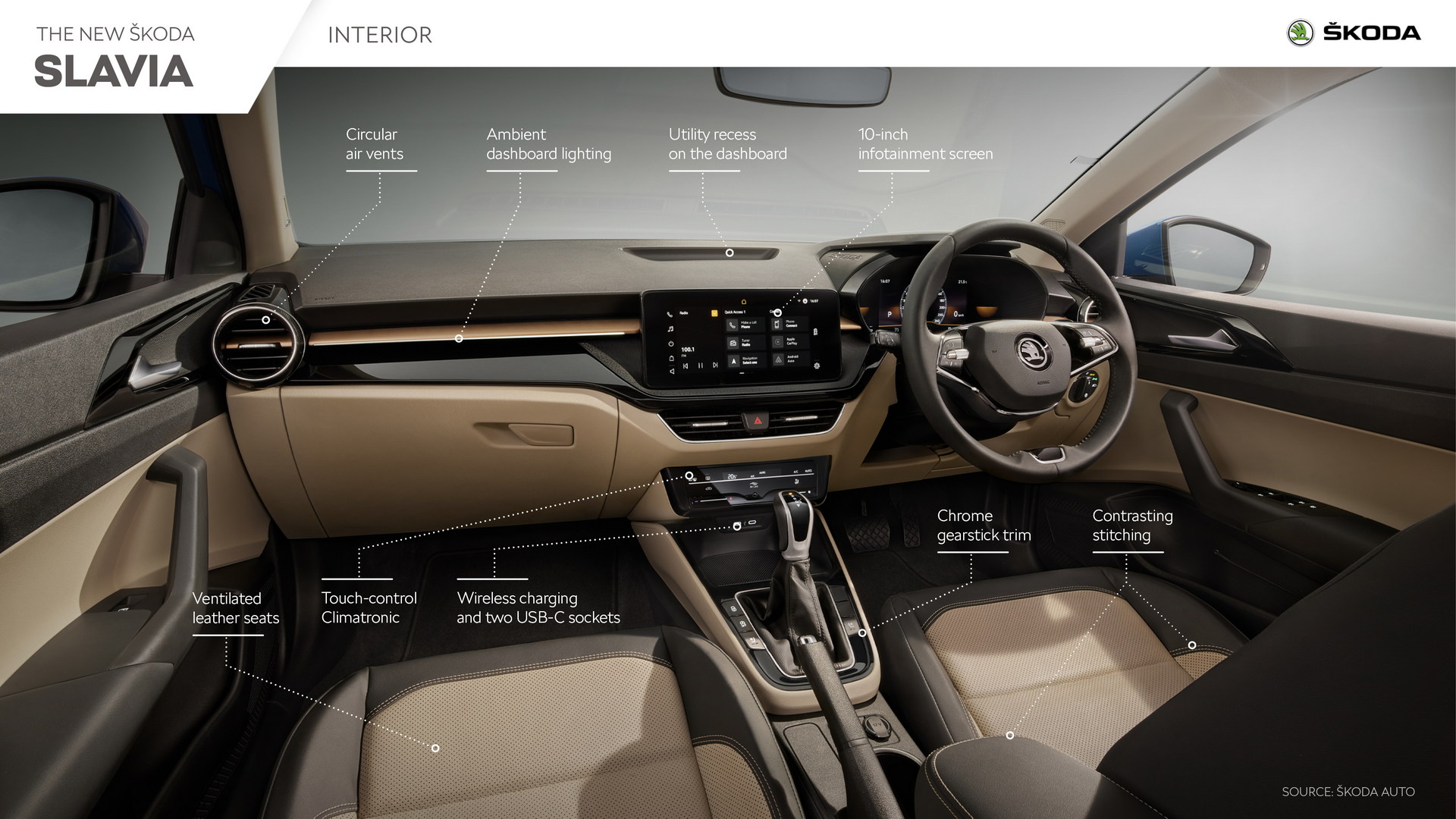 2022 Skoda Slavia Breaks Cover As A Budget Sedan For India