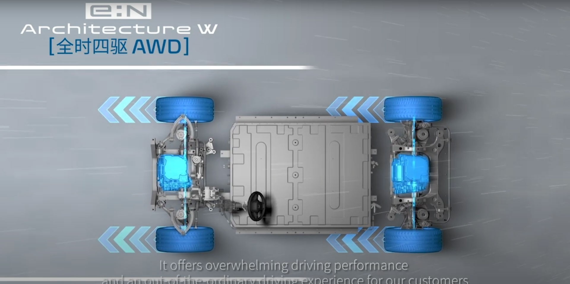 Honda e:N Coupe And SUV Concepts Think It’s Hip To Be Square