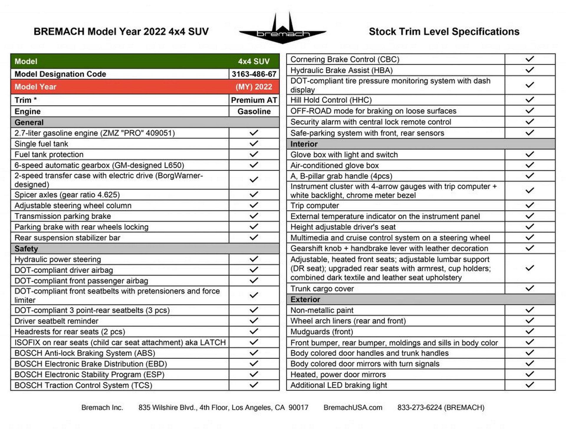 2022 Bremach 4×4 SUV Is A Russian UAZ Patriot For The US Priced At $26,405