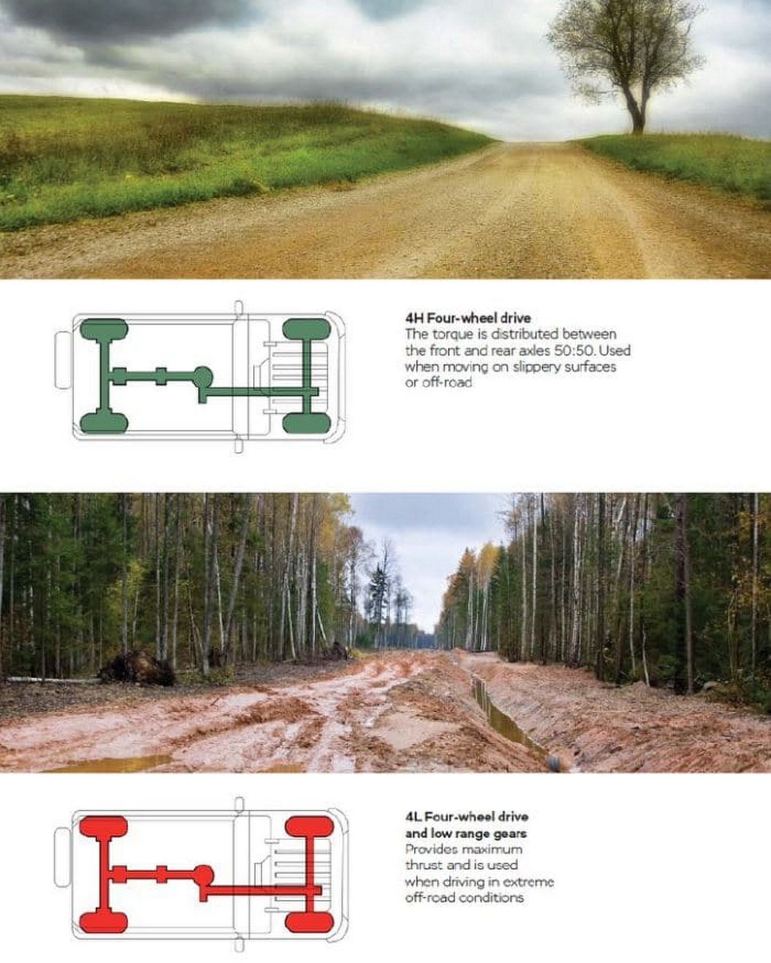 2022 Bremach 4×4 SUV Is A Russian UAZ Patriot For The US Priced At $26,405