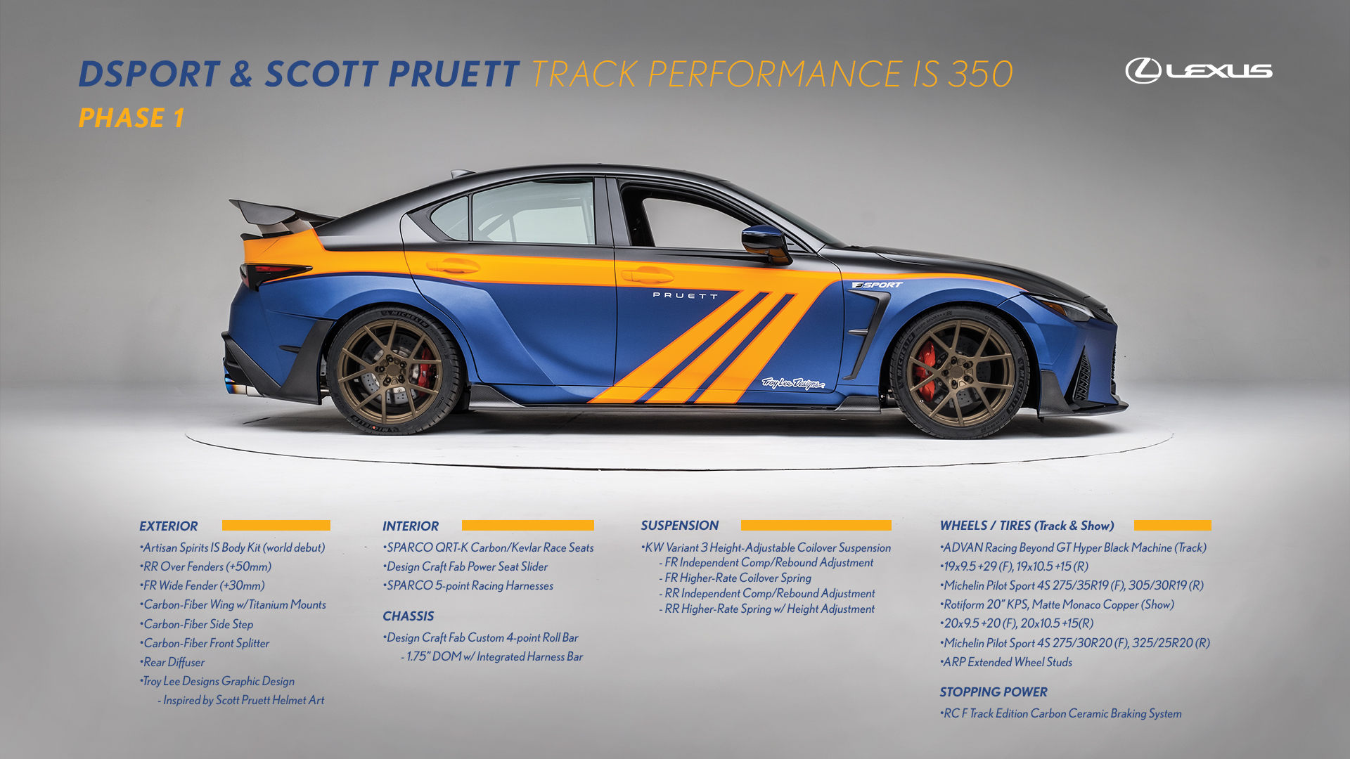 Lexus Showcases Custom IS 500 And IS 350 F Sport At SEMA