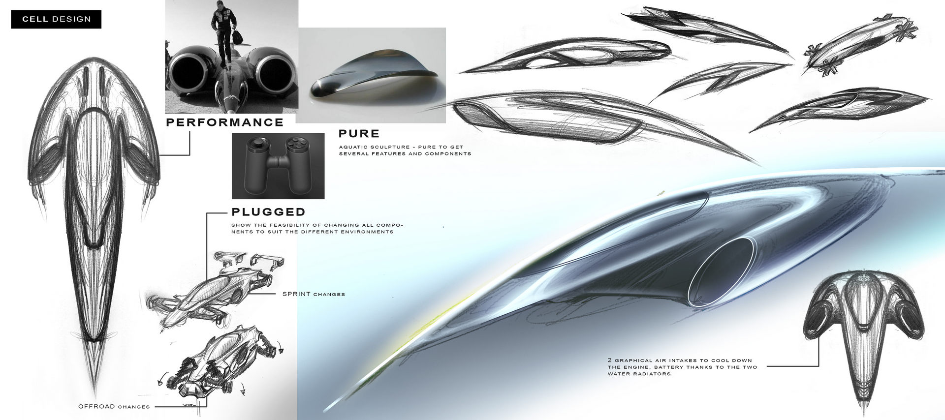 Nio Triathlon Is An Independent Design Study For An EV With Three Personalities