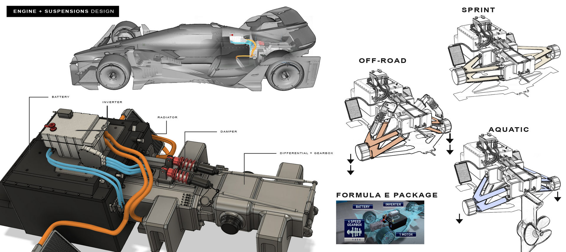 Nio Triathlon Is An Independent Design Study For An EV With Three Personalities