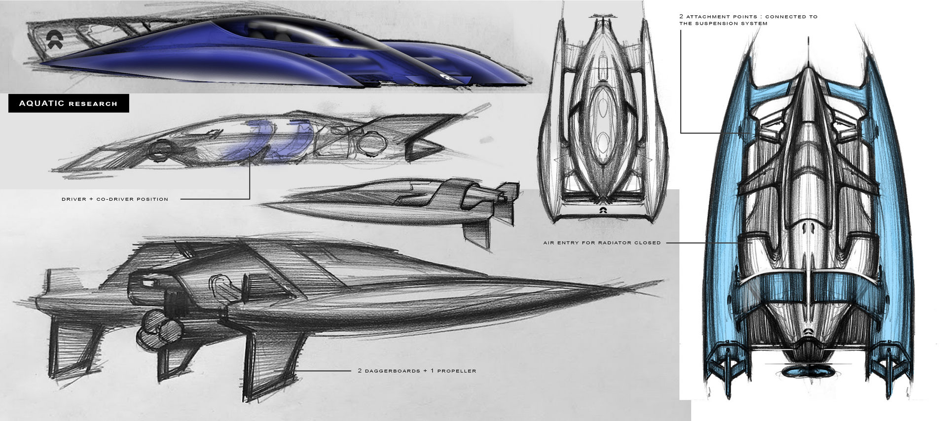 Nio Triathlon Is An Independent Design Study For An EV With Three Personalities
