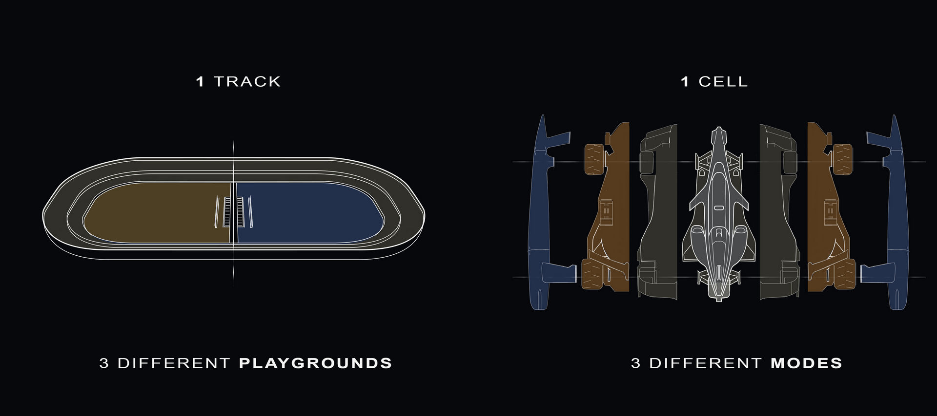 Nio Triathlon Is An Independent Design Study For An EV With Three Personalities