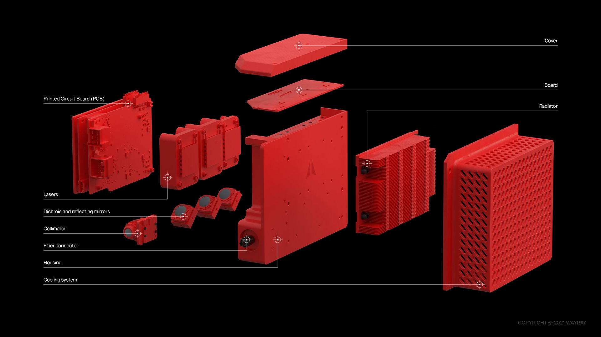 WayRay Holograktor Is A Ride-Hailing Car For The Metaverse Which Can Be Driven Remotely