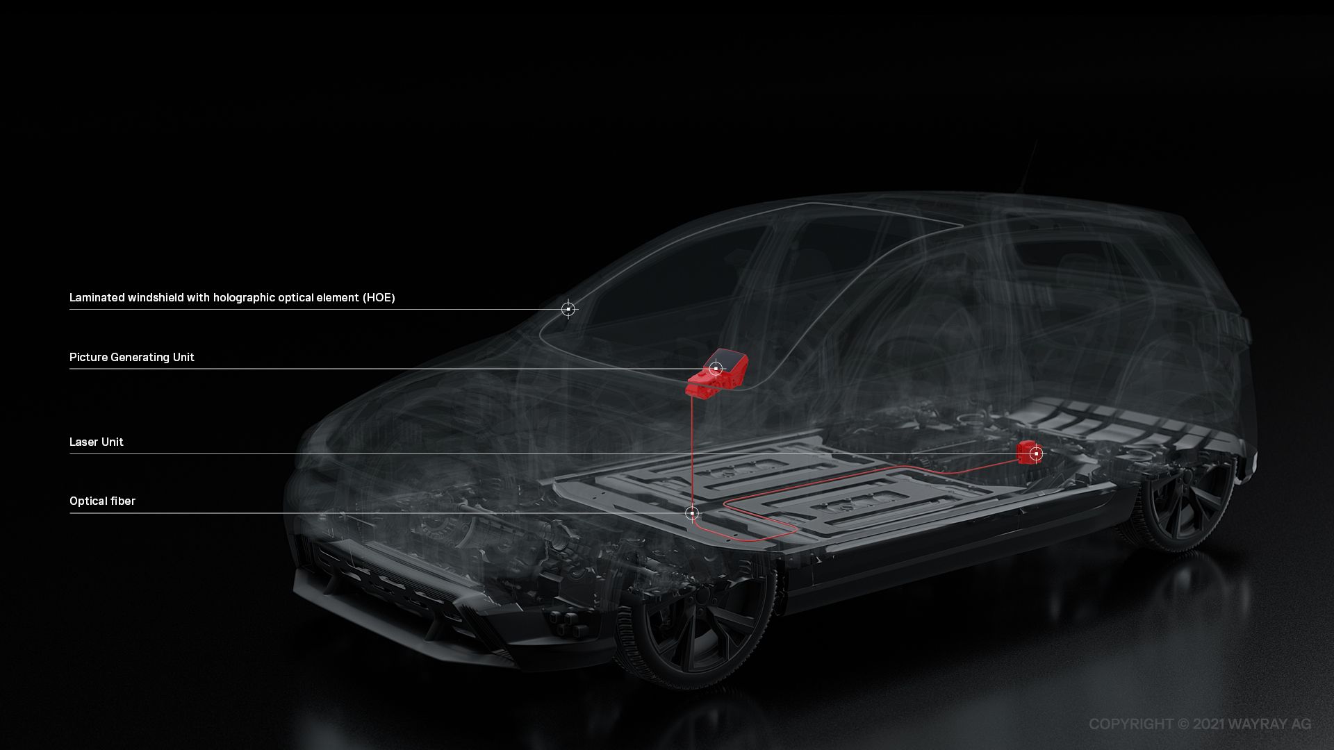 WayRay Holograktor Is A Ride-Hailing Car For The Metaverse Which Can Be Driven Remotely