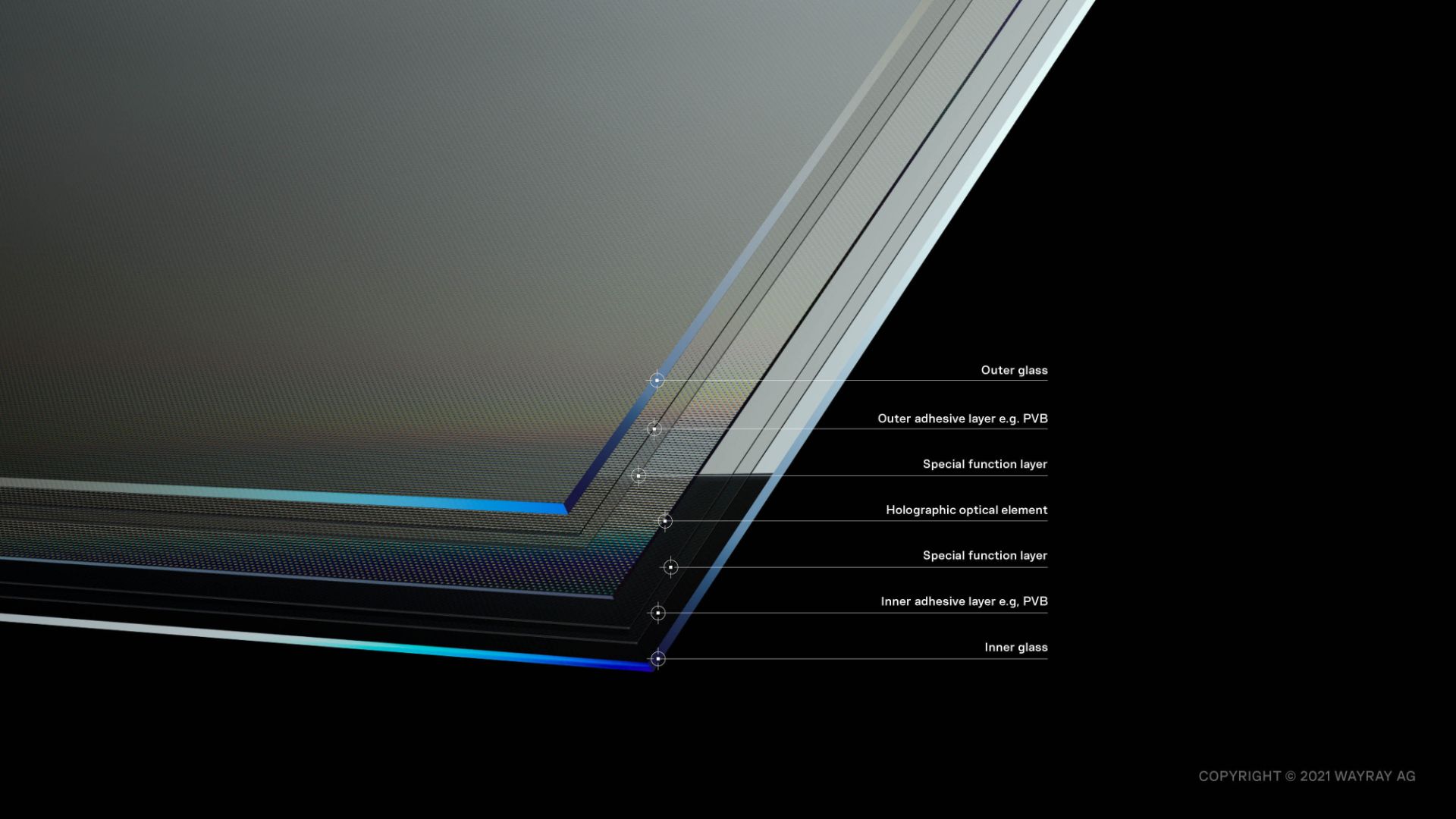 WayRay Holograktor Is A Ride-Hailing Car For The Metaverse Which Can Be Driven Remotely