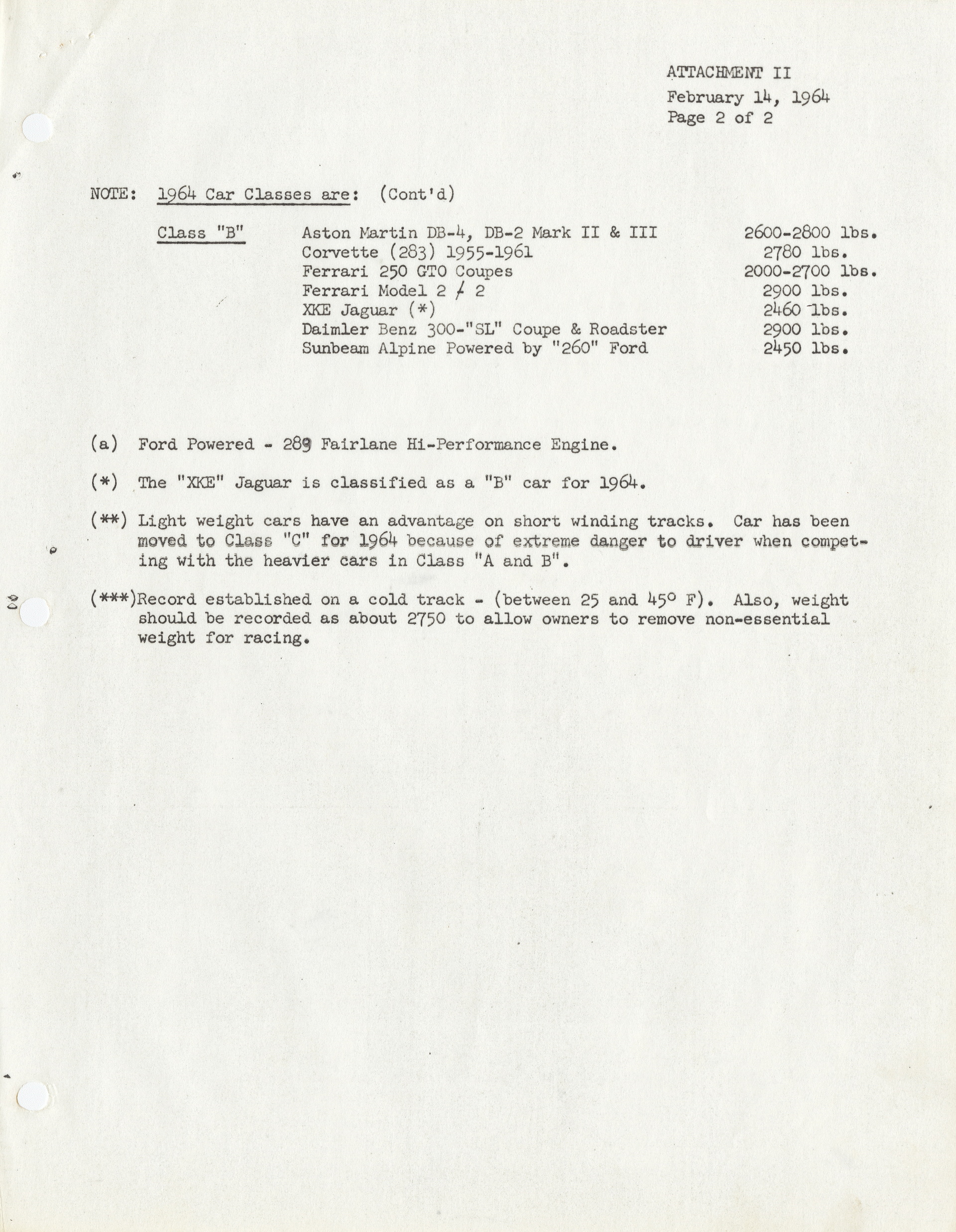 The Very First Shelby Mustang GT350 R Prototype Heads To Auction Again