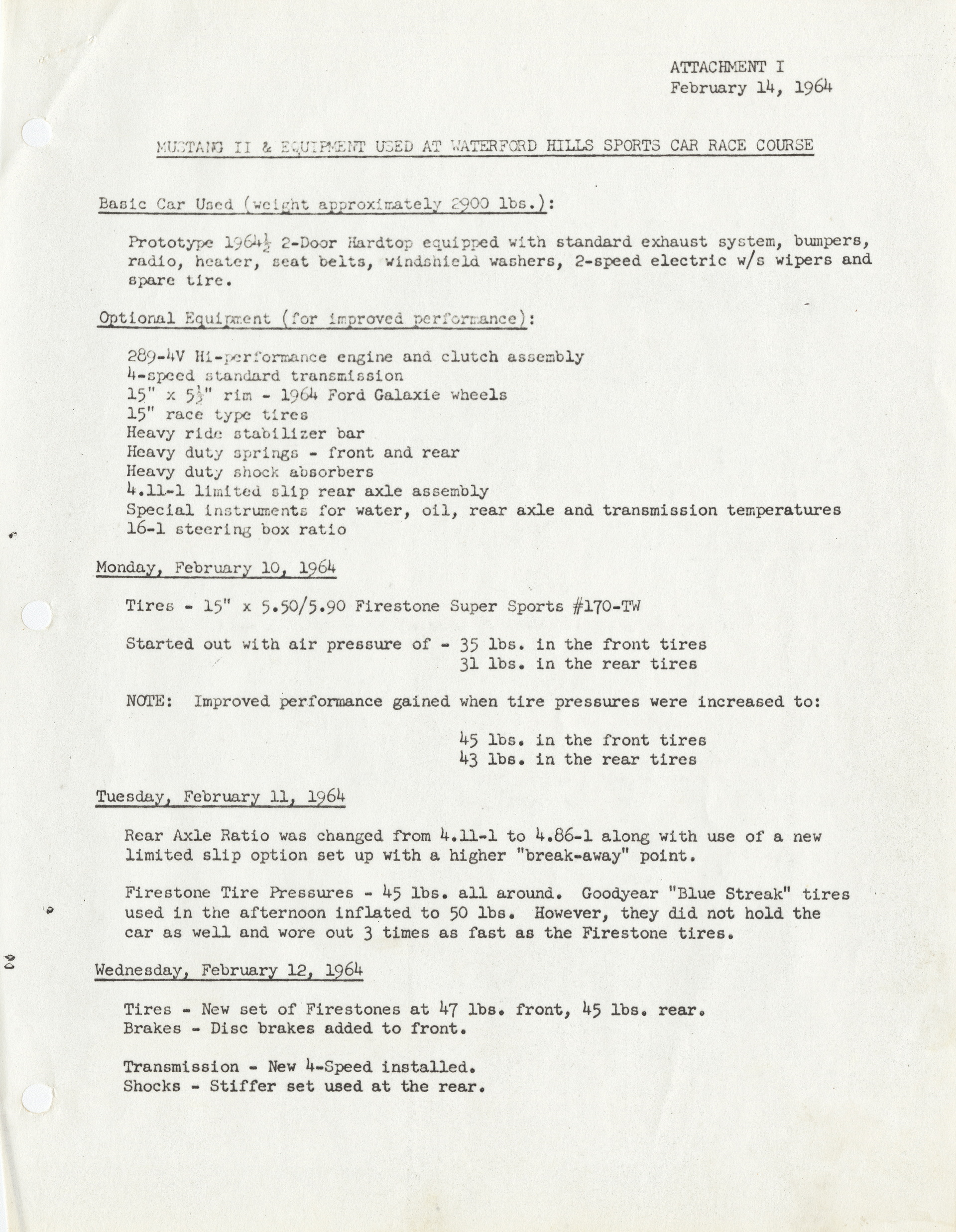 The Very First Shelby Mustang GT350 R Prototype Heads To Auction Again